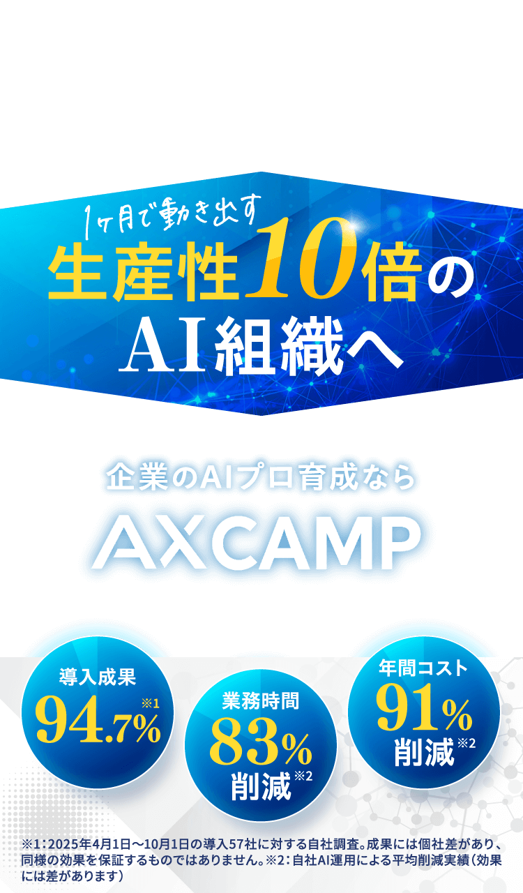 生産性10倍のAI組織へ