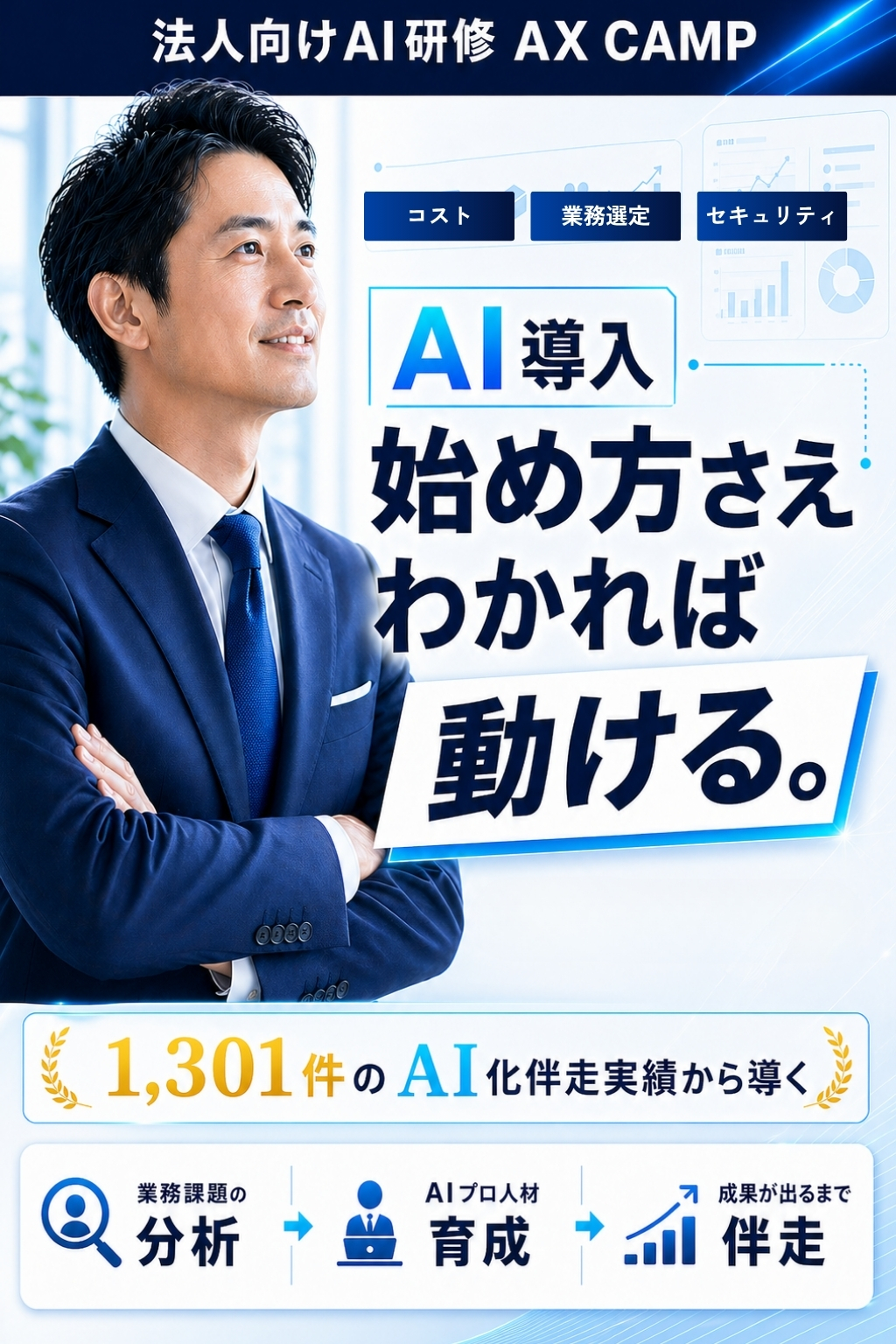 生産性10倍のAI組織へ