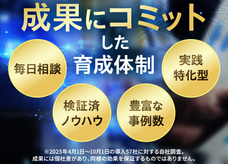 成果にコミット