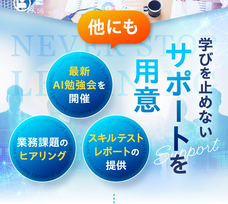 サポートを用意