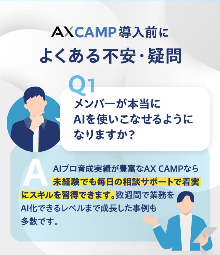 よくある不安・疑問