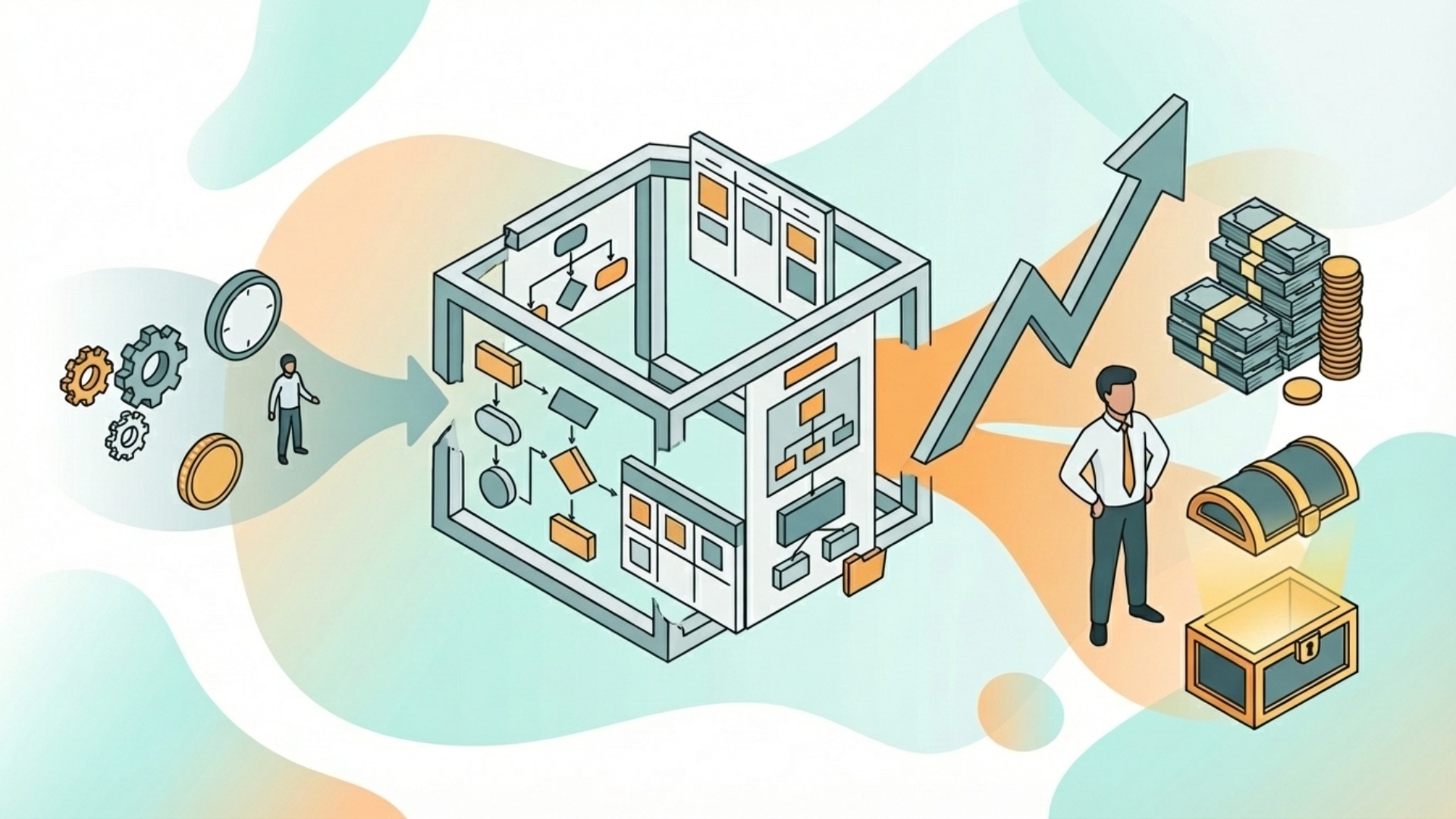 生産性向上とフレームワークの基礎知識