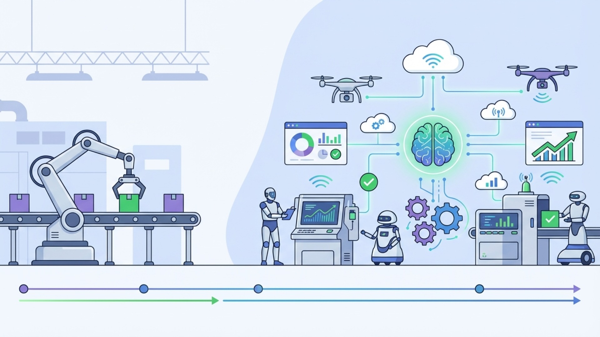 2025年における産業自動化の現状と最新トレンド