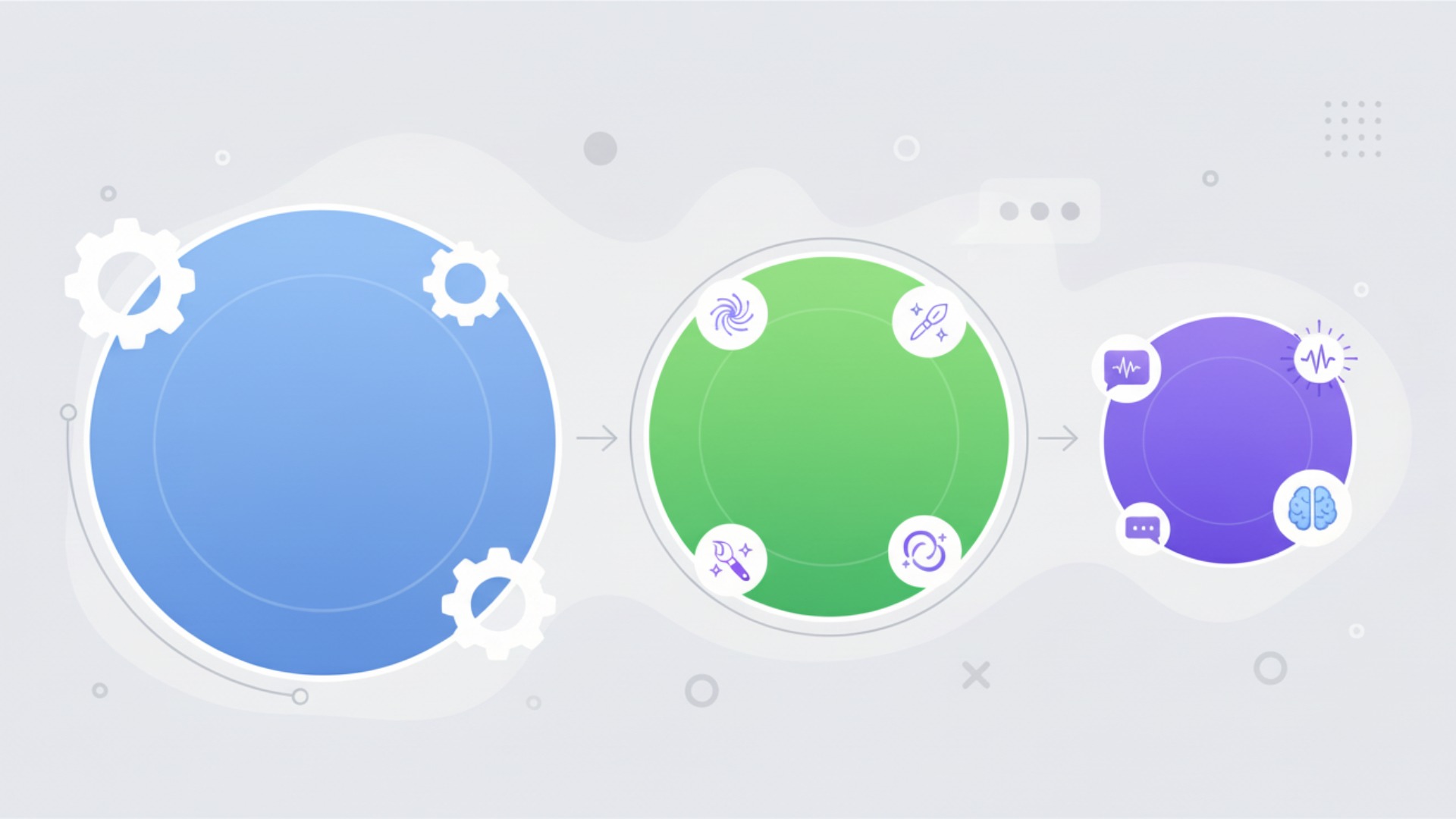 LLMと関連技術（AI・生成AI）との違い