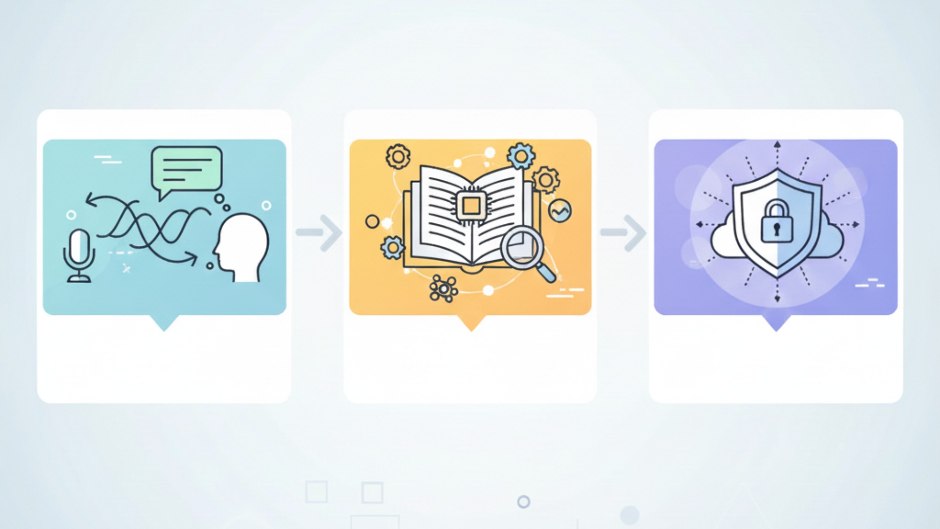 日本語AIツールの性能を見極める3つの比較ポイント