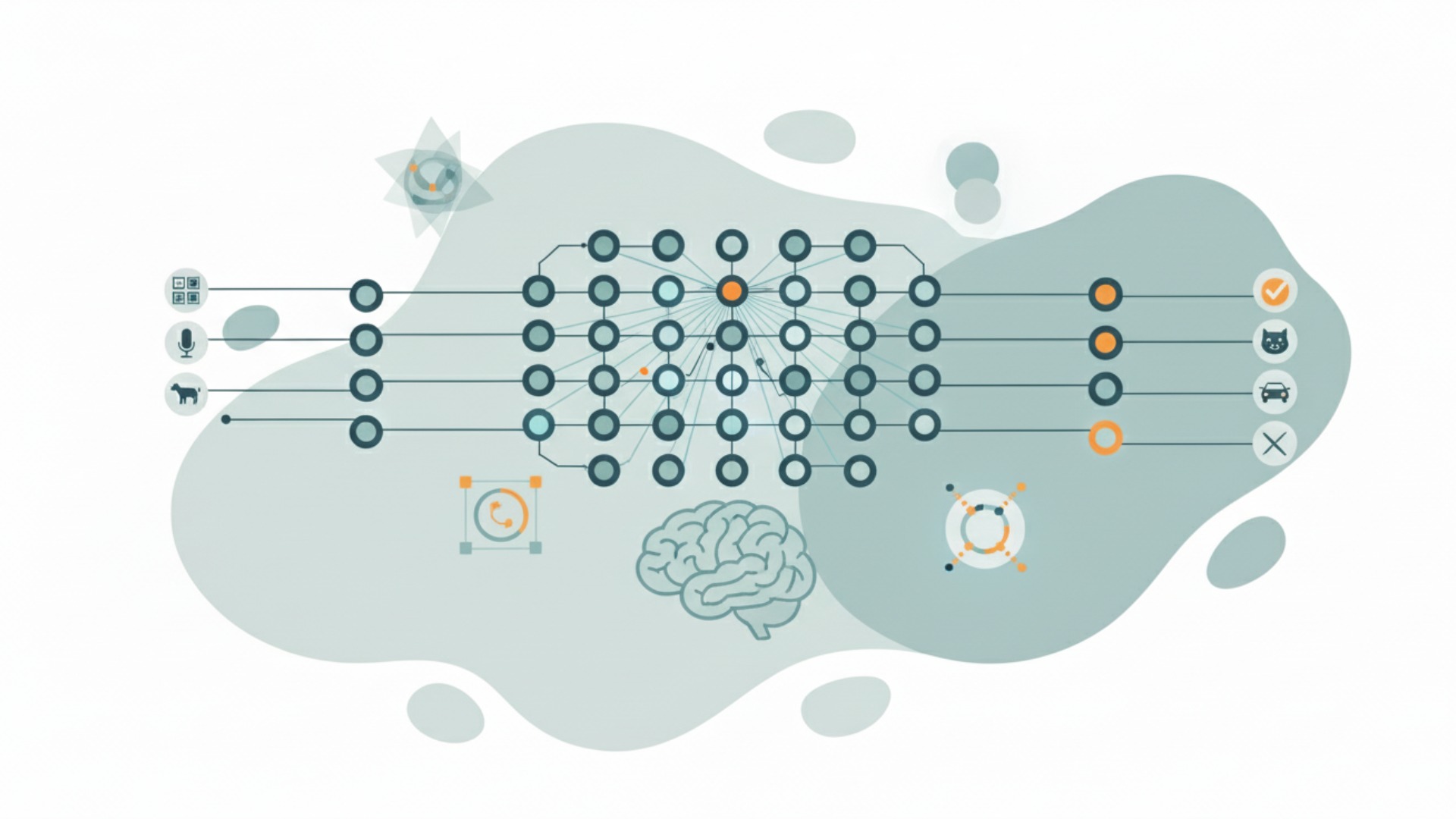 ディープラーニングの仕組みと基本構造