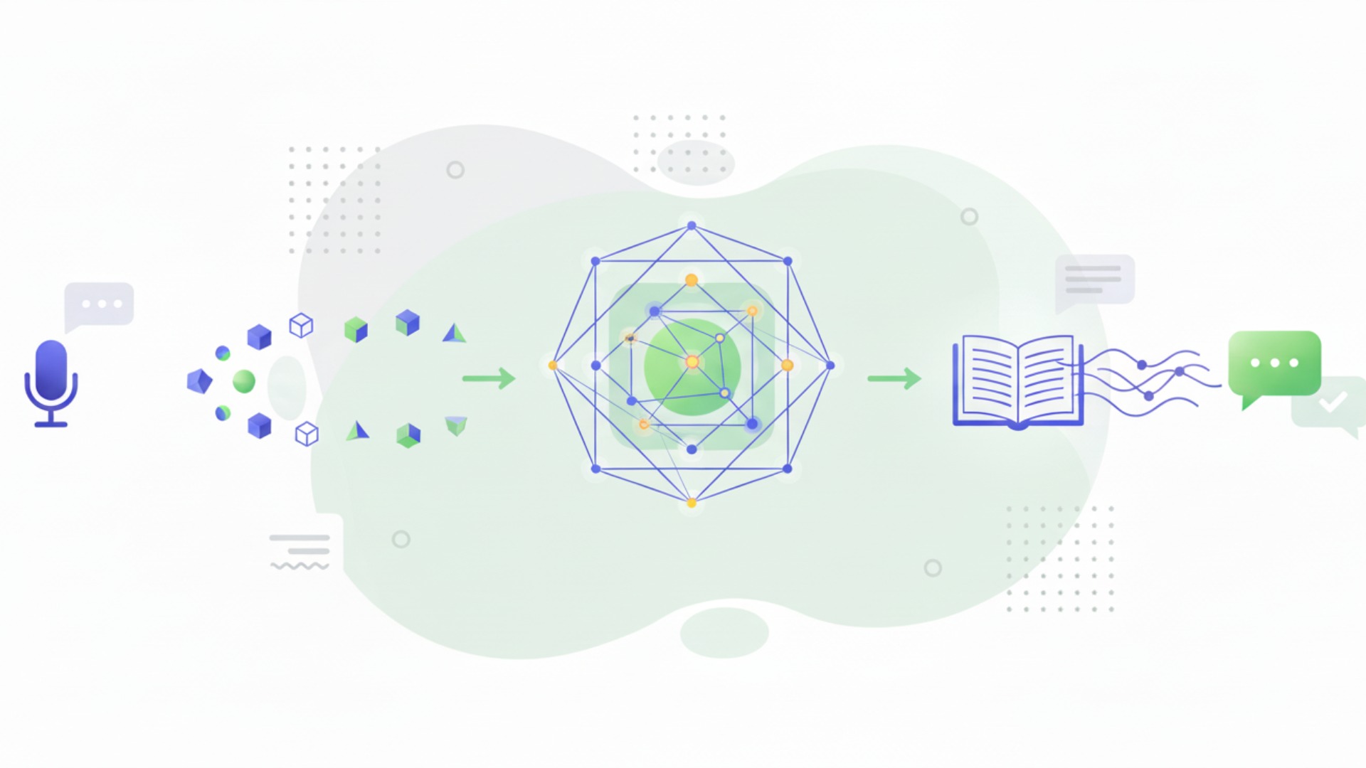 LLM推論の具体的な処理フロー