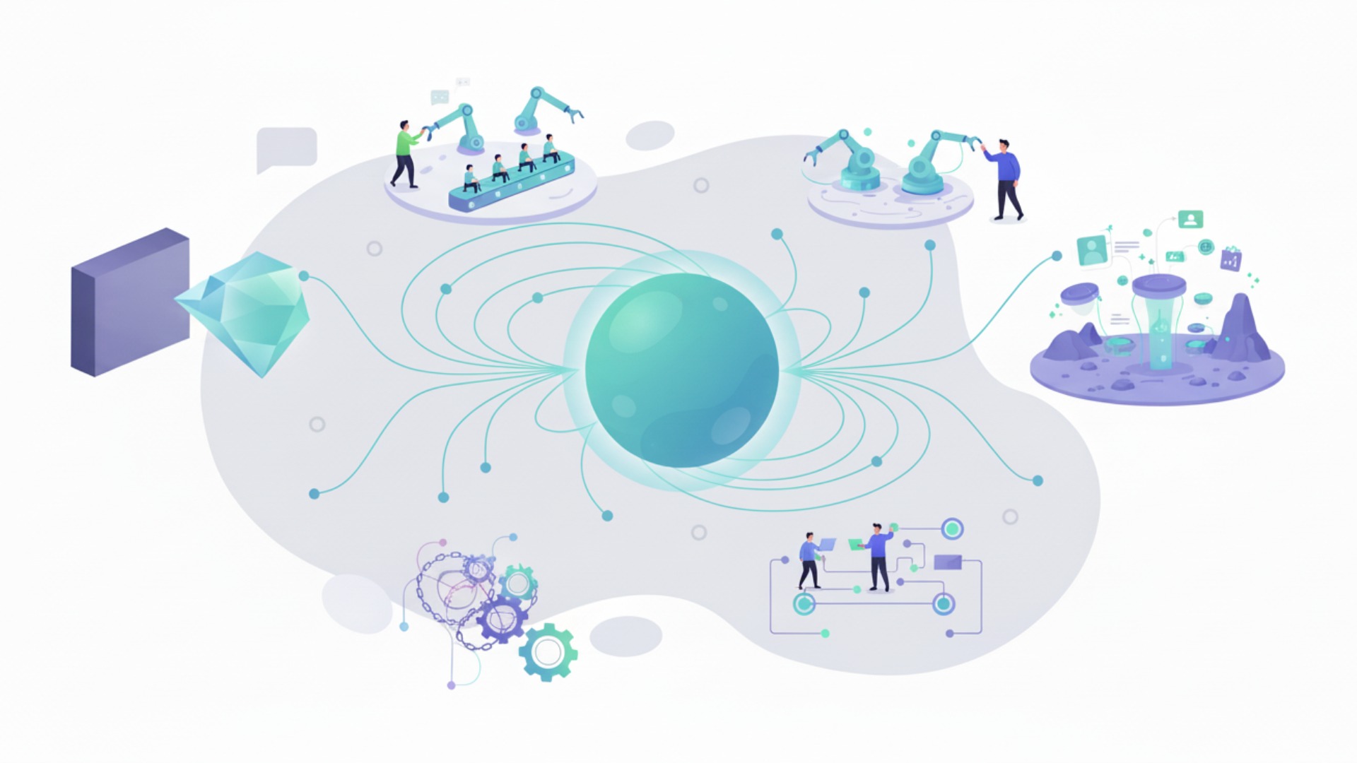 生成AIがビジネスモデルに与える根本的な変化