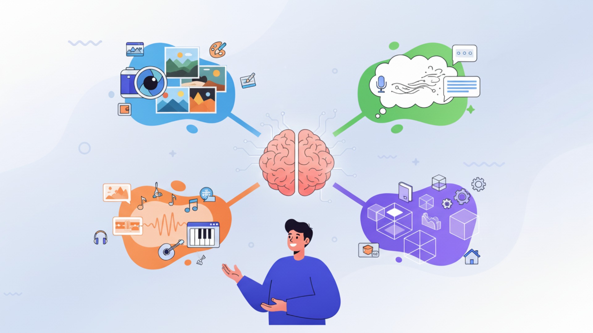 生成AIの主な種類とそれぞれの特徴