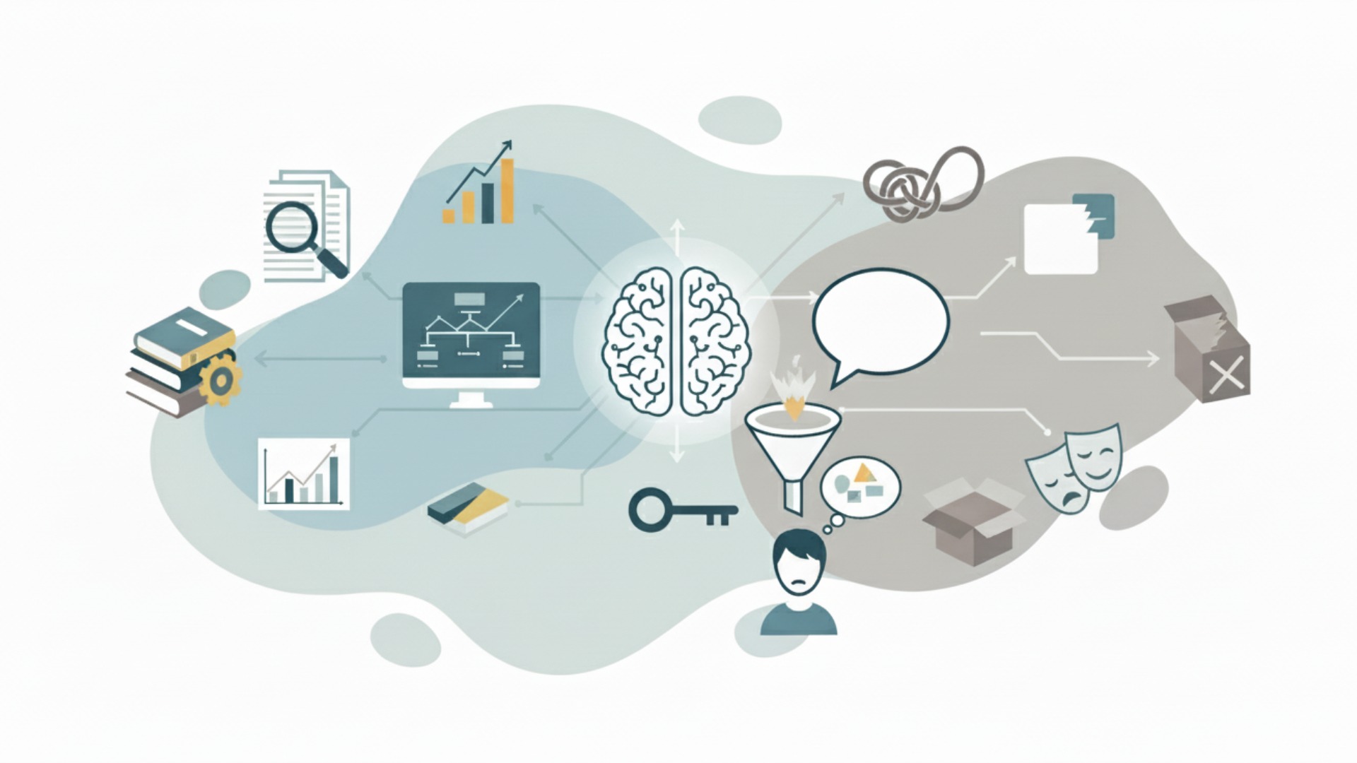 質問の前に知っておきたいAIの基本特性