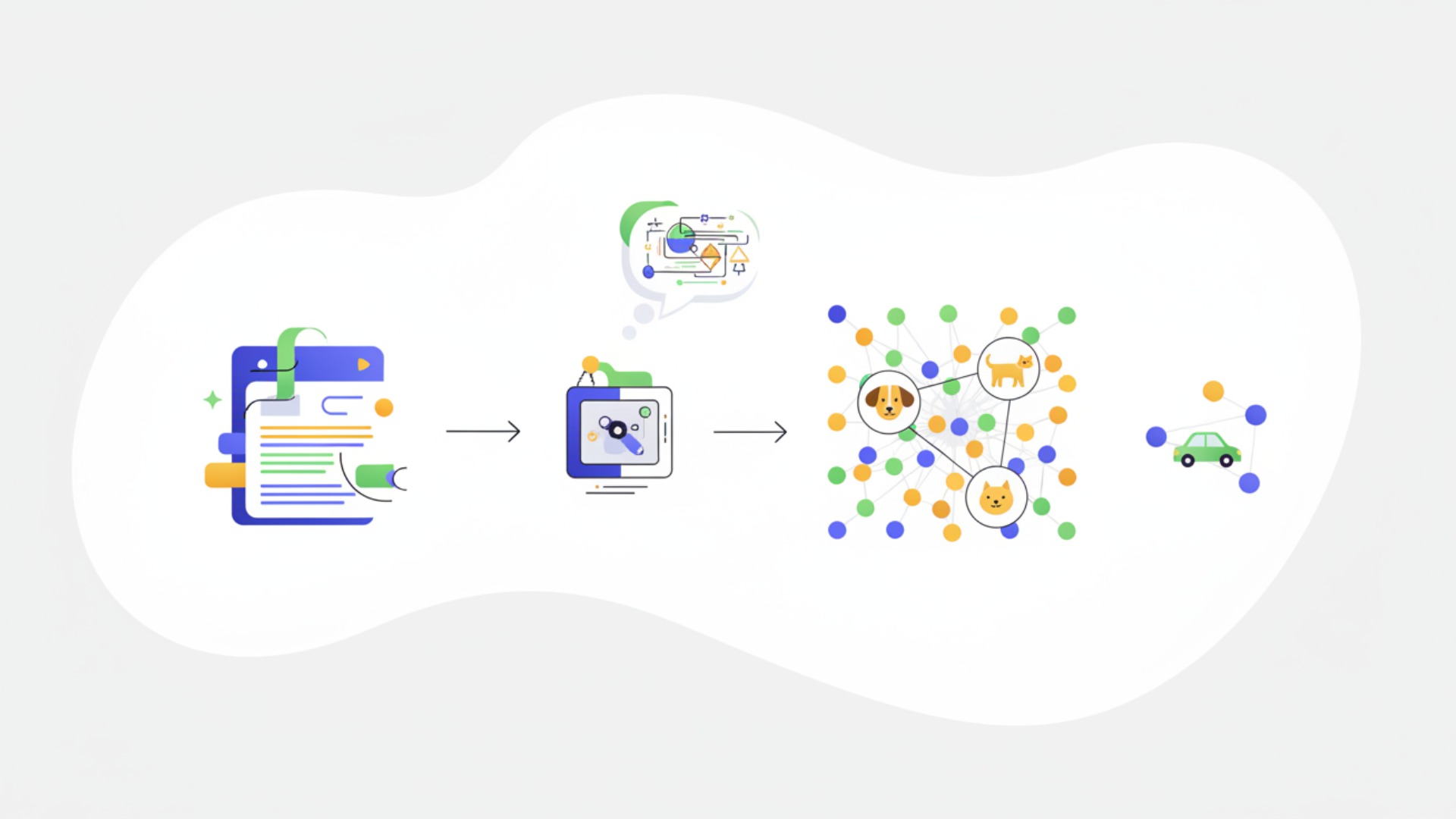 なぜLLMはテキストを「数値のベクトル」で扱うのか？
