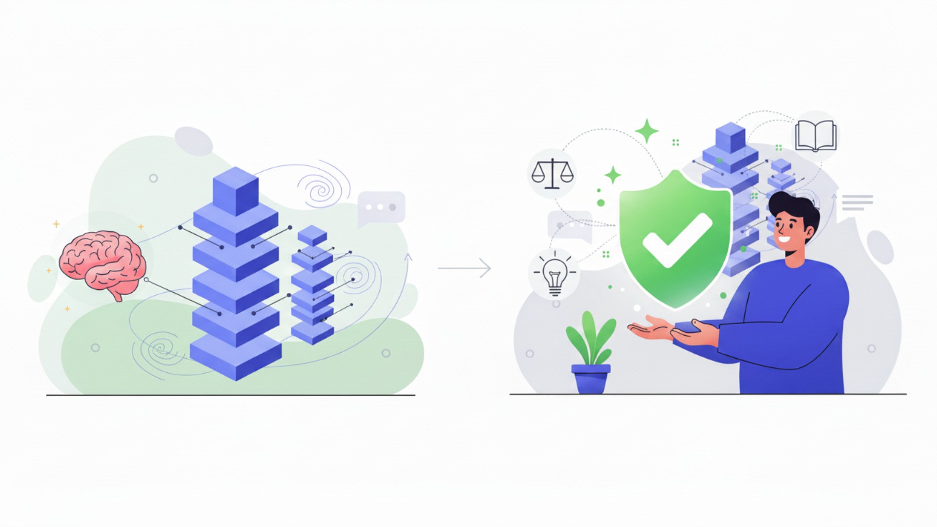 LLMにおけるアライメントの学習プロセス