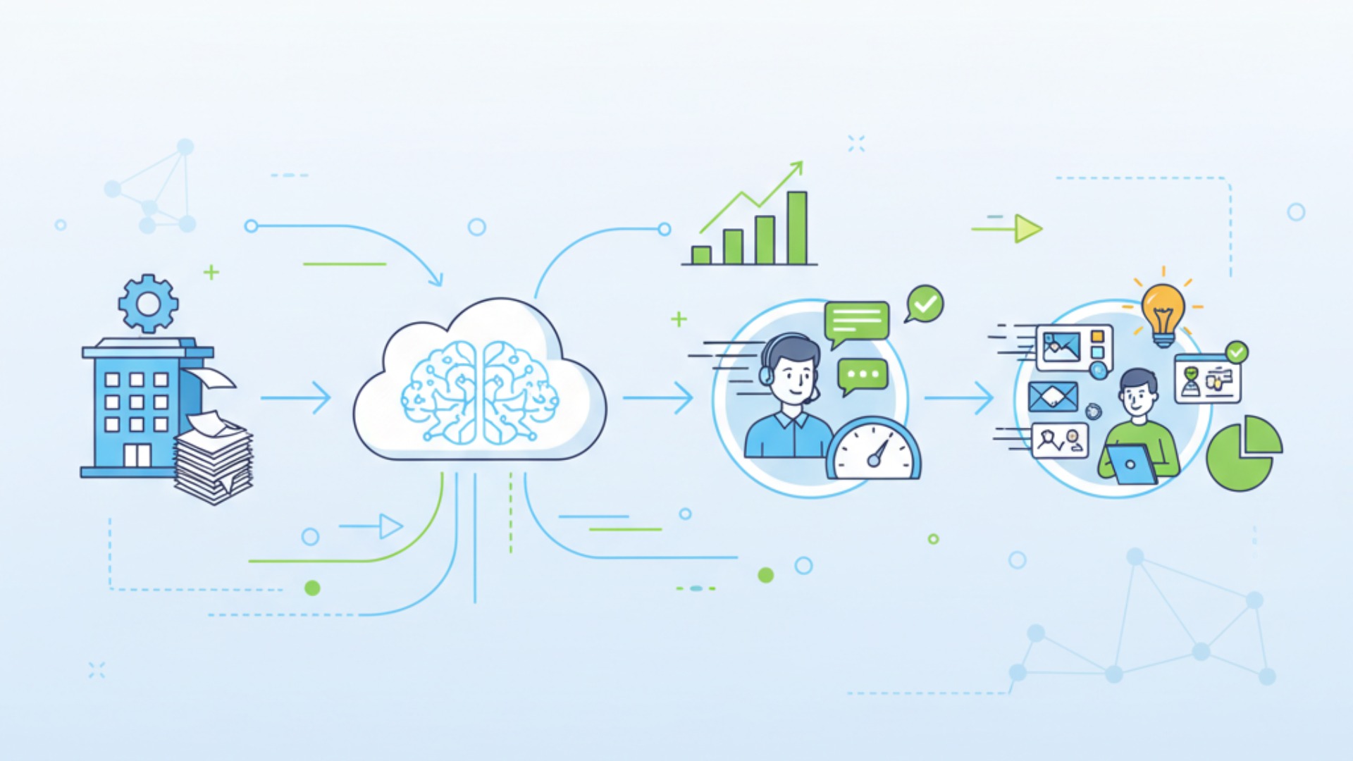 業務効率を劇的に改善した生成AIの導入事例
