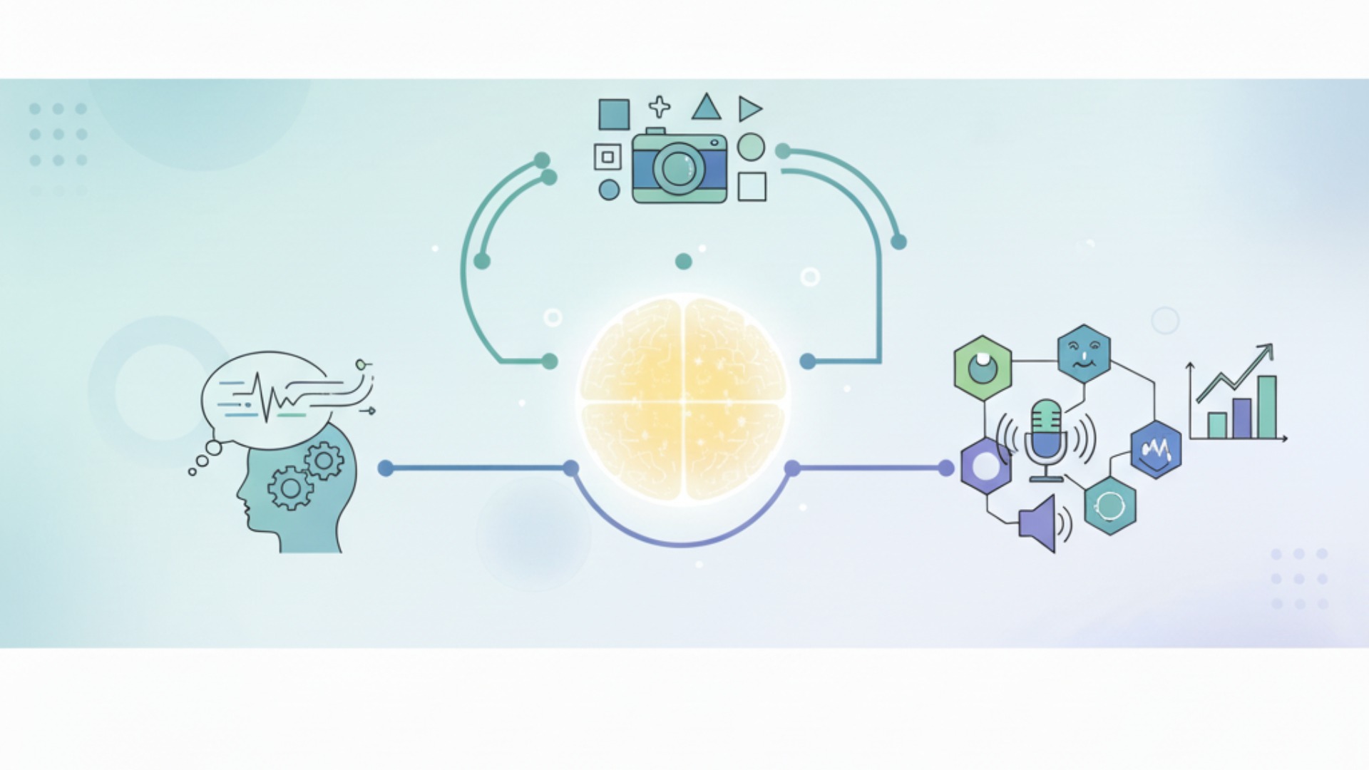 AI活用を支える主要な技術