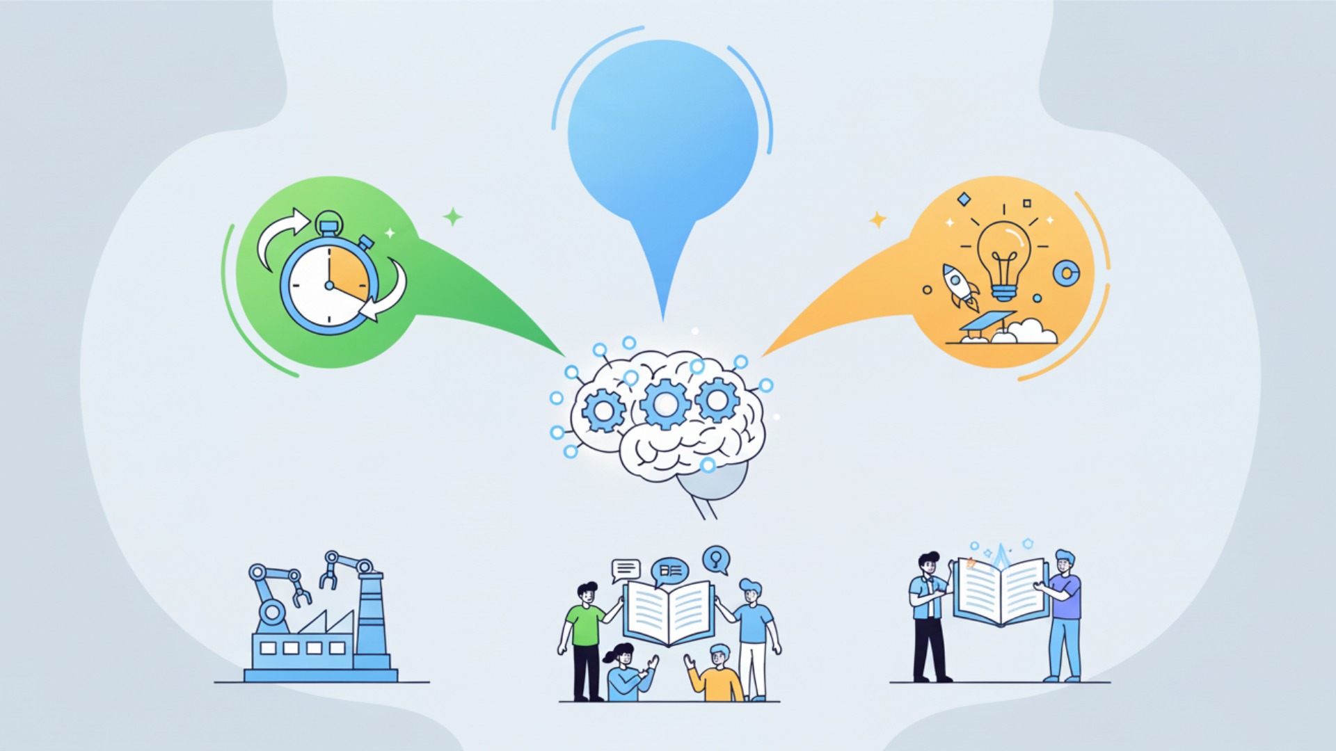 生成AIを育てることで得られる3つの大きなメリット