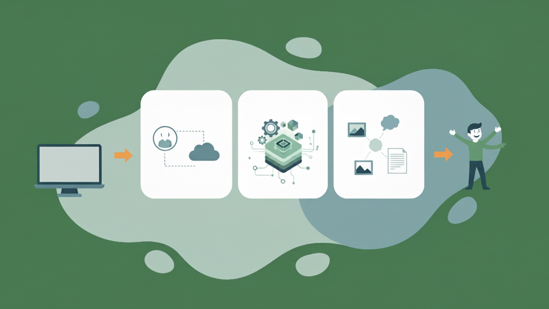 【初心者向け】生成AIの基本的なやり方3ステップ