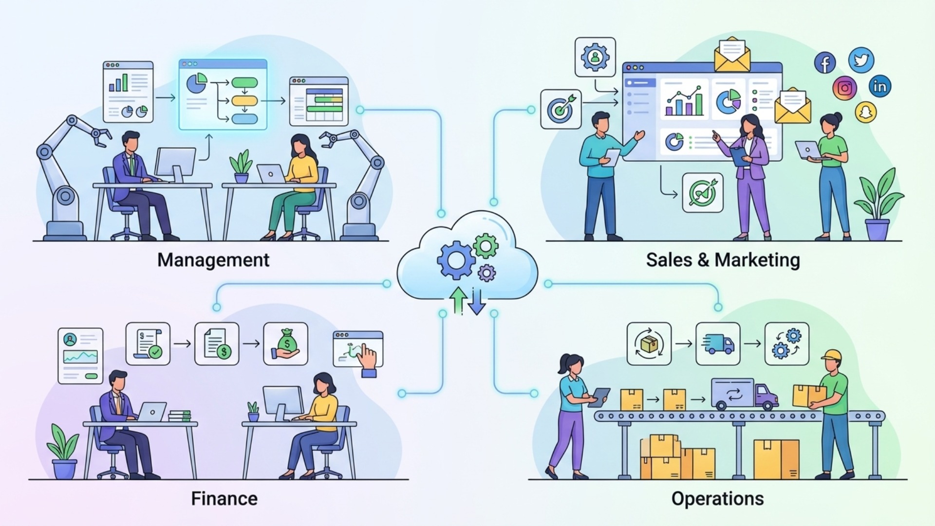 【部門別】自動化できる業務の具体例