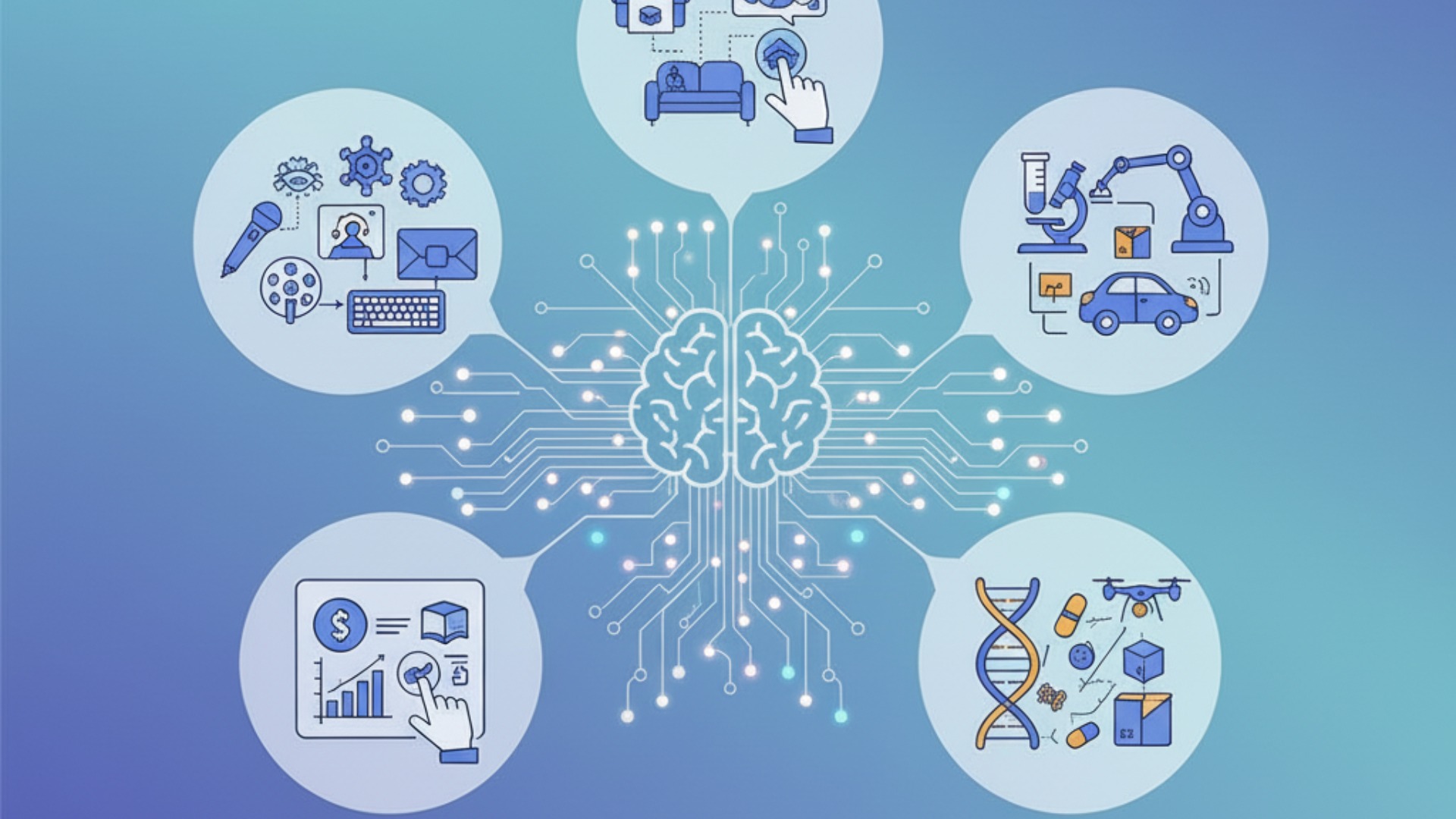 【2026年版】生成AIを活用した主要ビジネスモデル5選