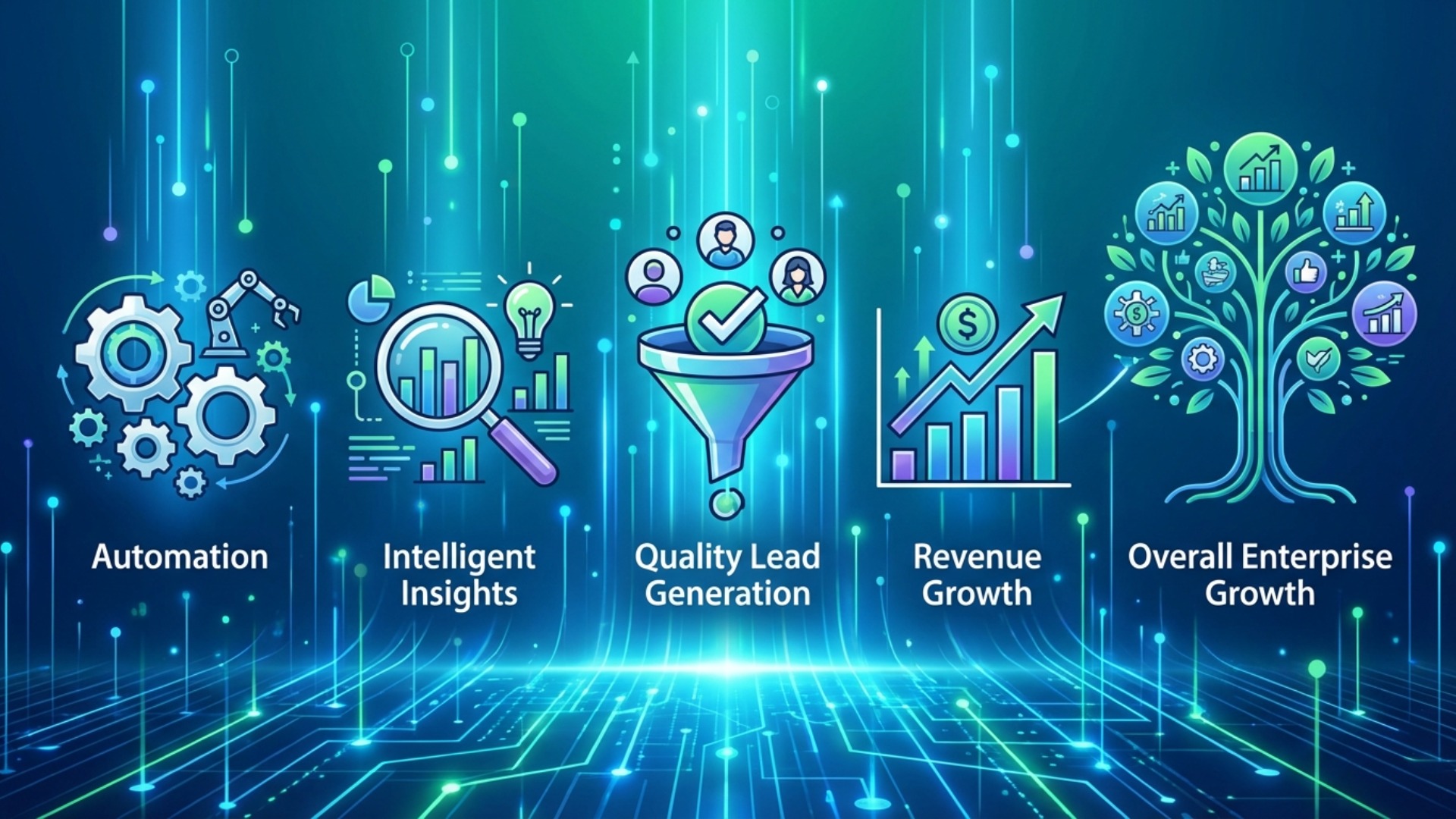 DXを加速させるMA導入の5つのメリット