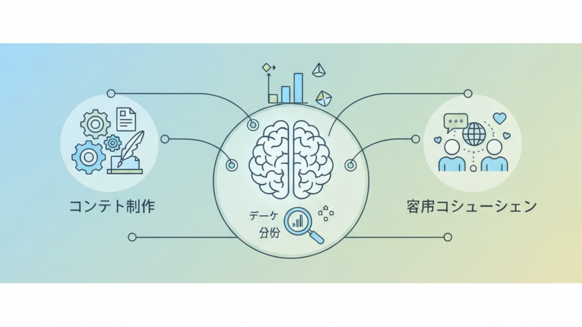 LLMマーケティングで実現できる主要な活用領域