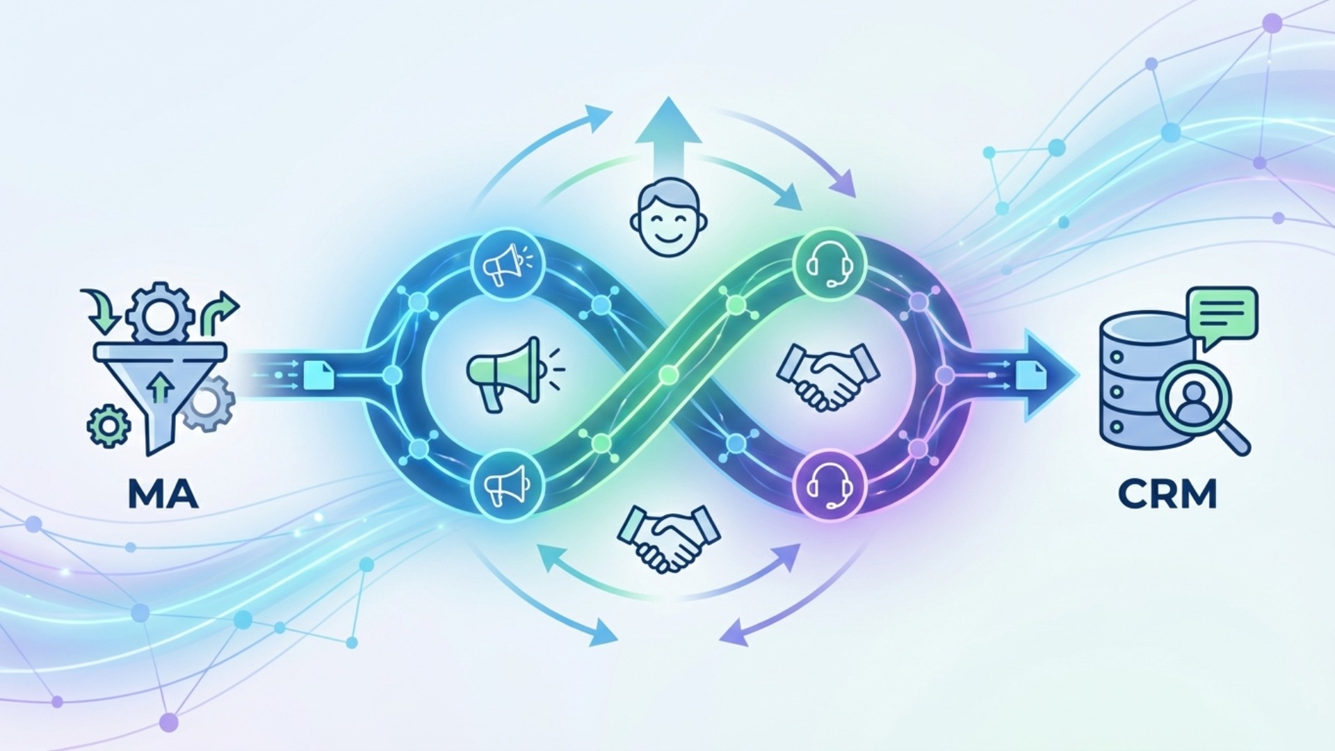MAとCRMを連携させる主なメリット