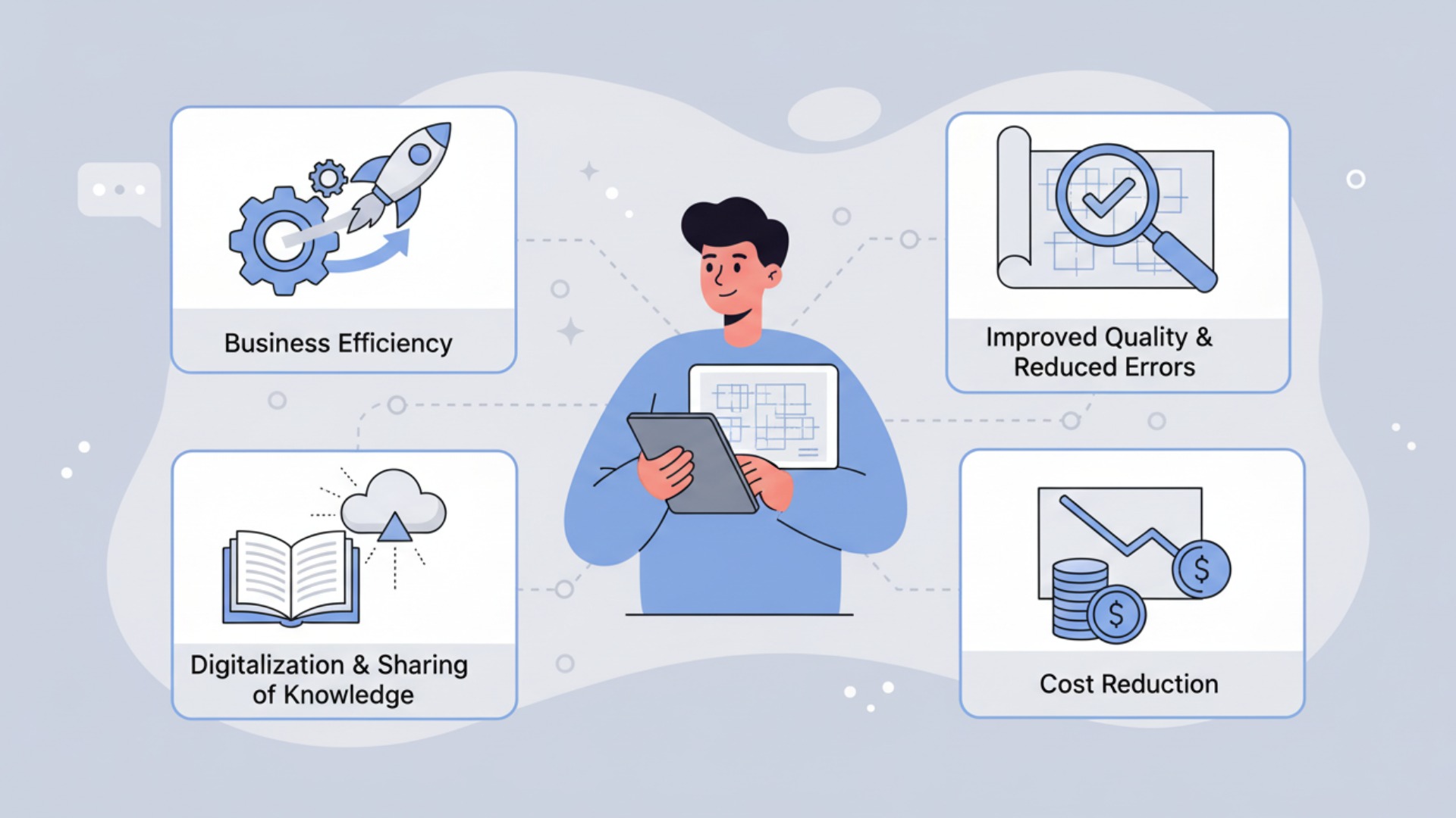 生成AIを図面読み取りに導入する4つのメリット