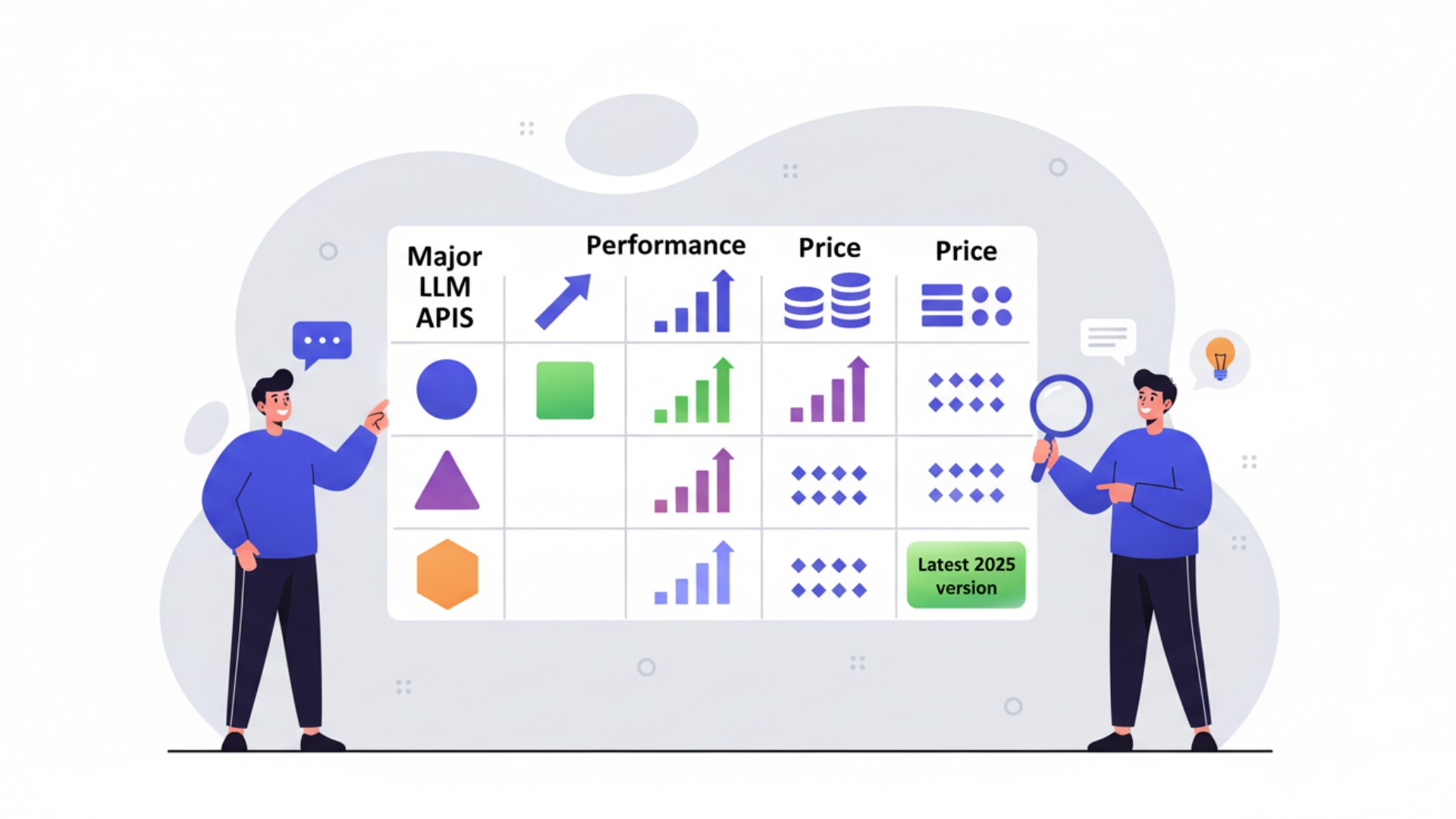 【2026年最新】主要LLM API料金・性能比較一覧表