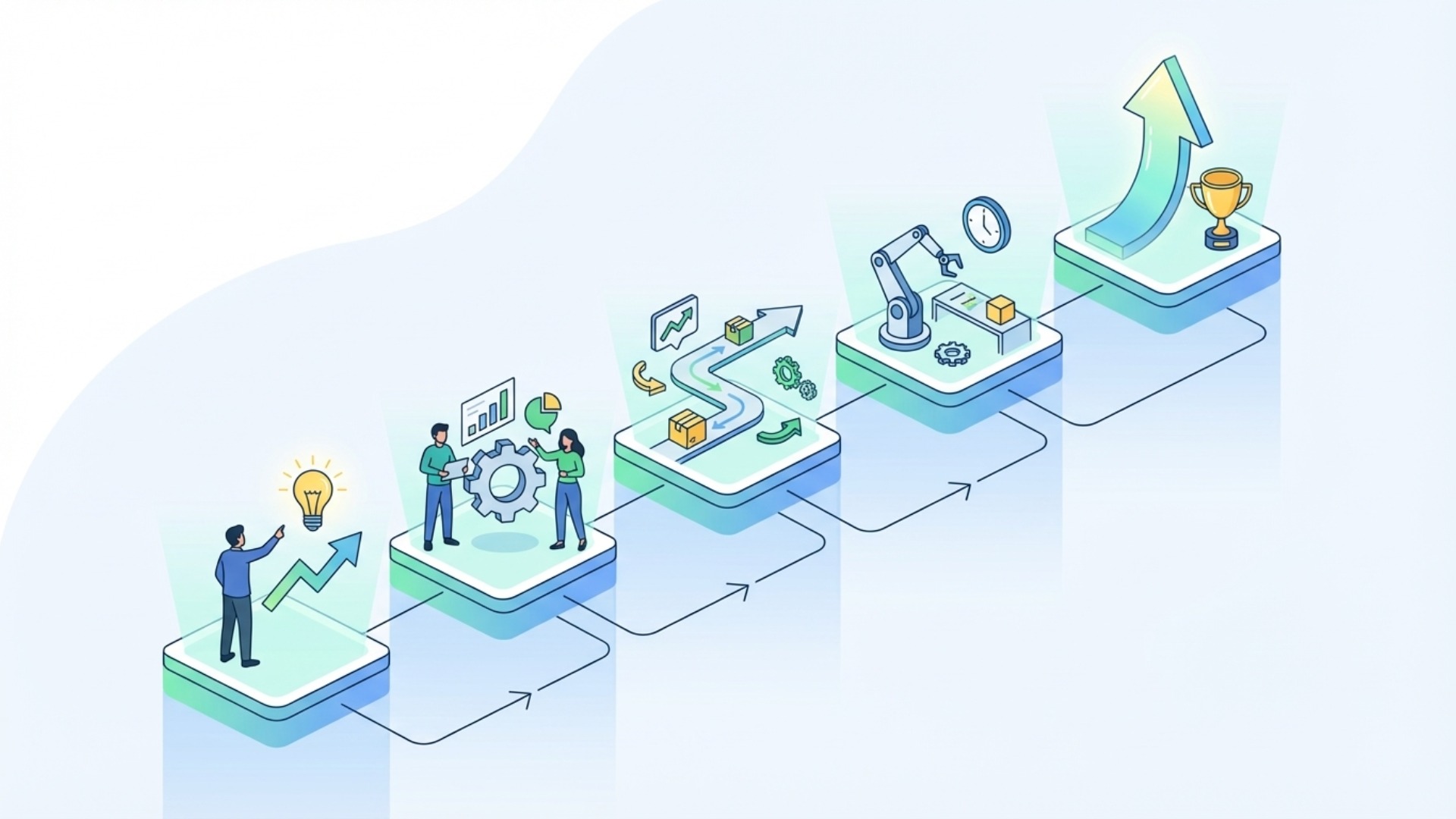 【5ステップ】業務効率化を実現するフローの作り方