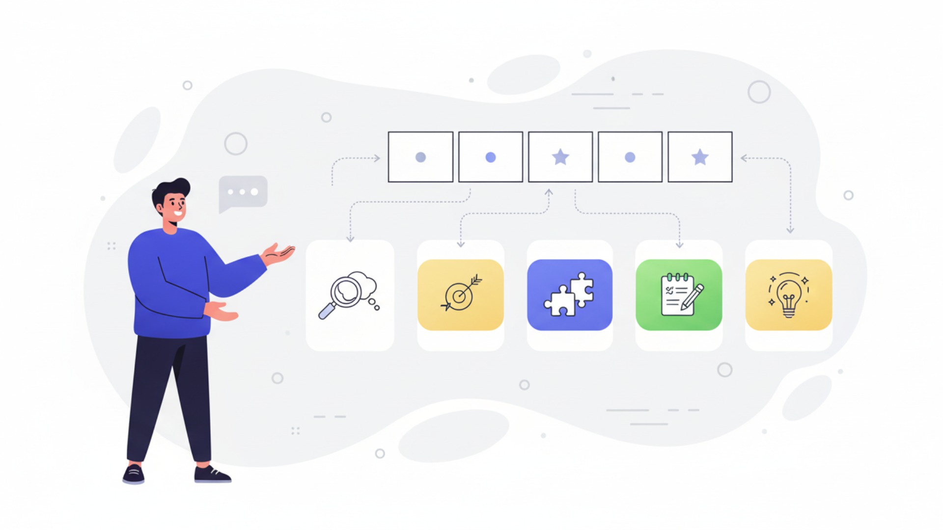 効果的なプロンプトを作成する5つのコツ