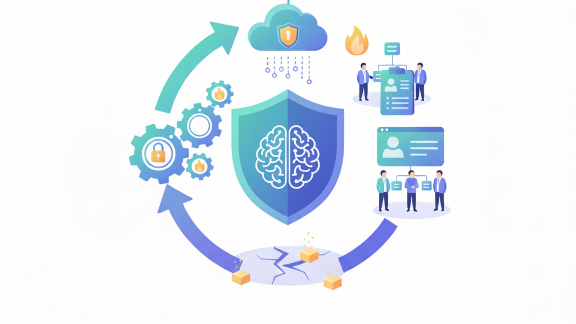 企業が実践すべき生成AIのリスク対策