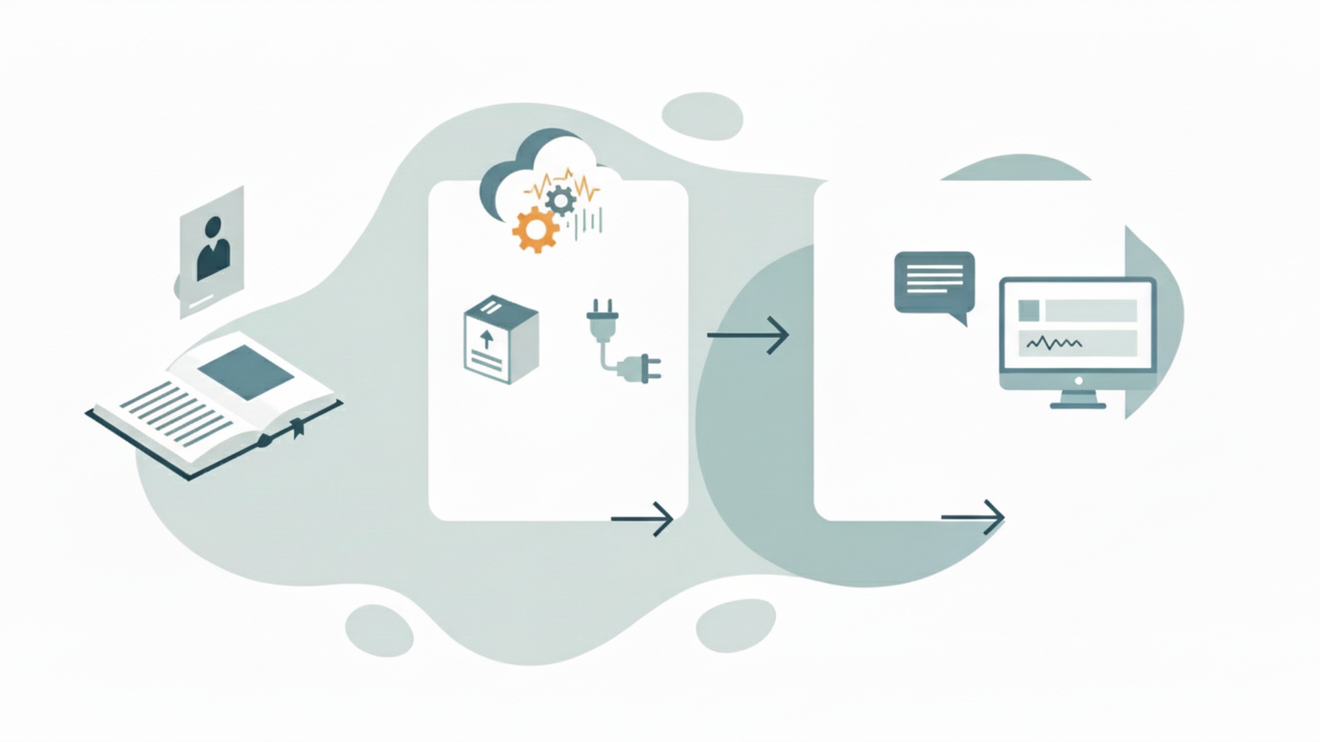基本操作ガイド：Wordで生成AIを使いこなす2ステップ