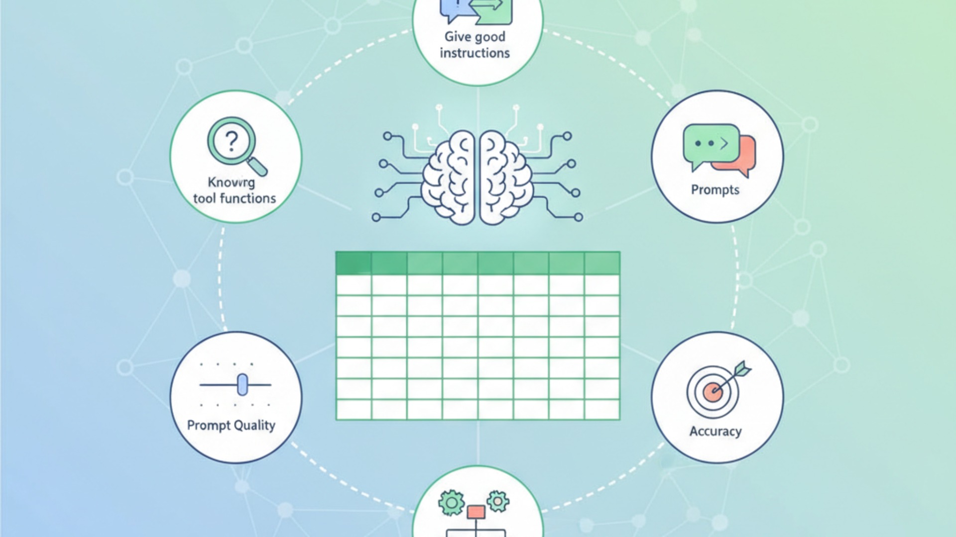 生成AIでExcel業務を効率化するための5つのポイント