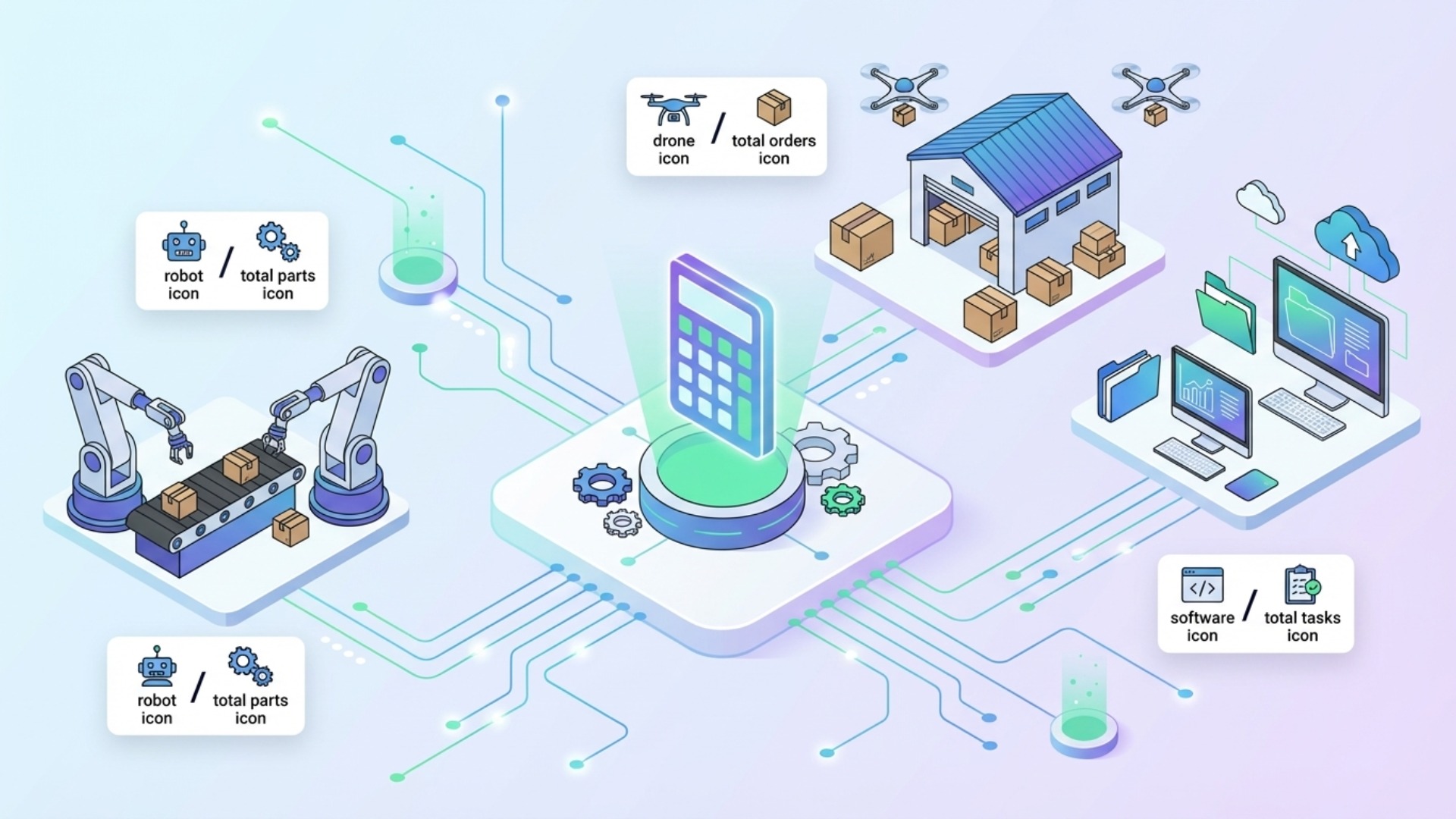 【業種・業務別】自動化率の計算方法と応用例