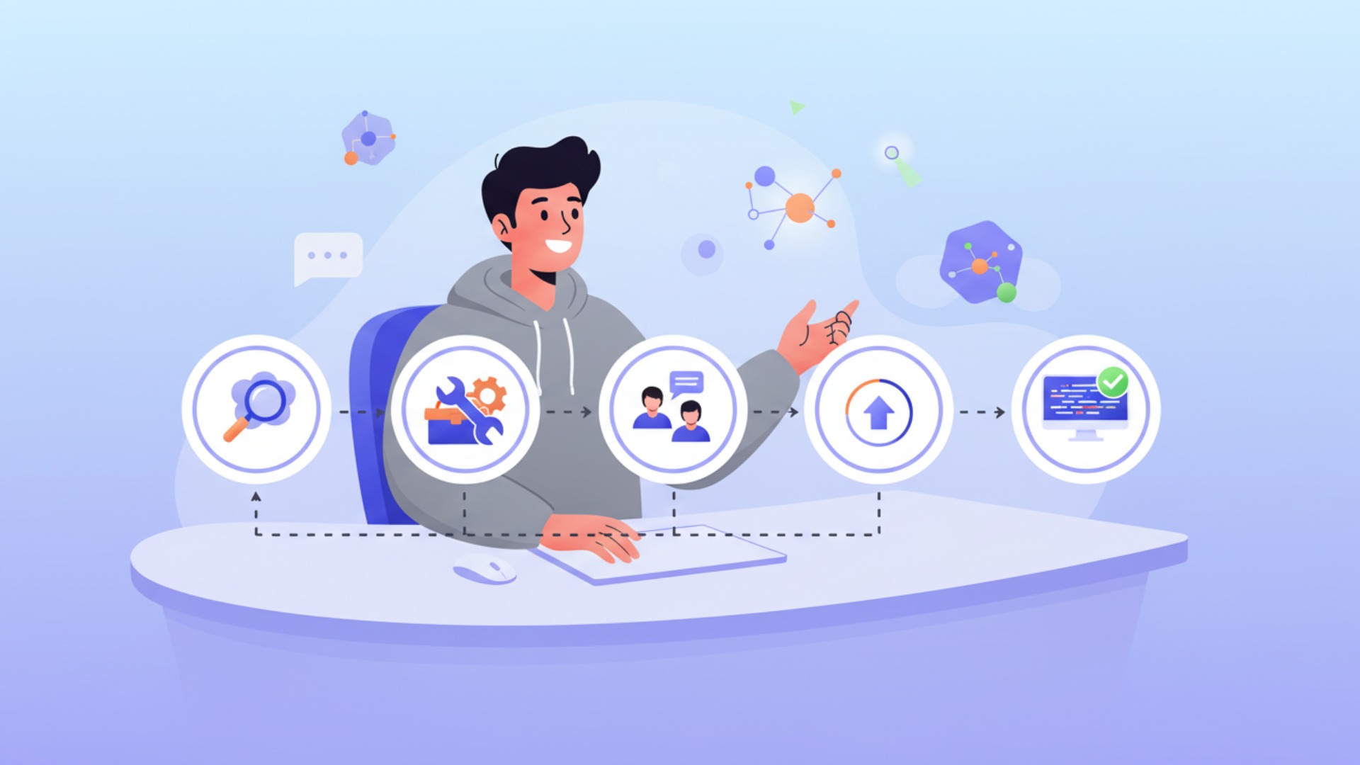 LLMコーディングを始めるための5ステップ