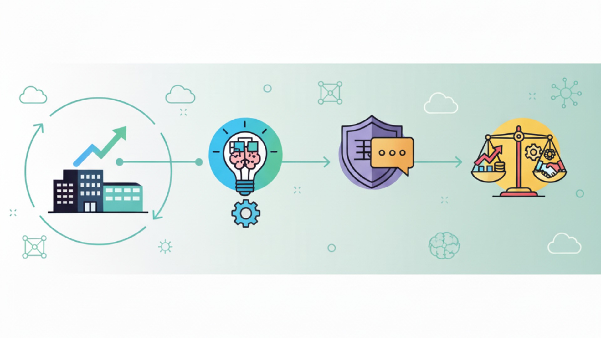 日本企業が生成AIサービスを選ぶ際の3つのポイント