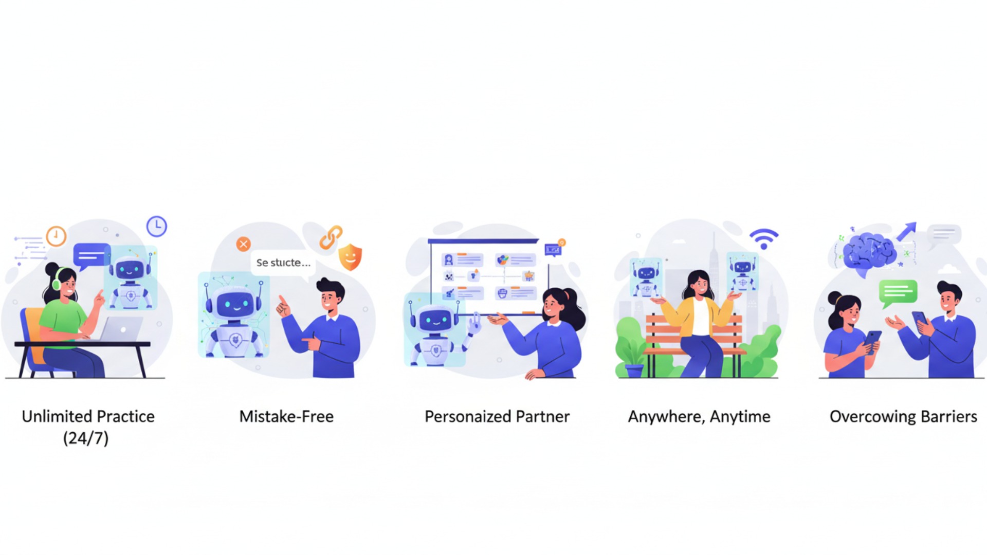 生成AIを英語学習パートナーにする5つのメリット