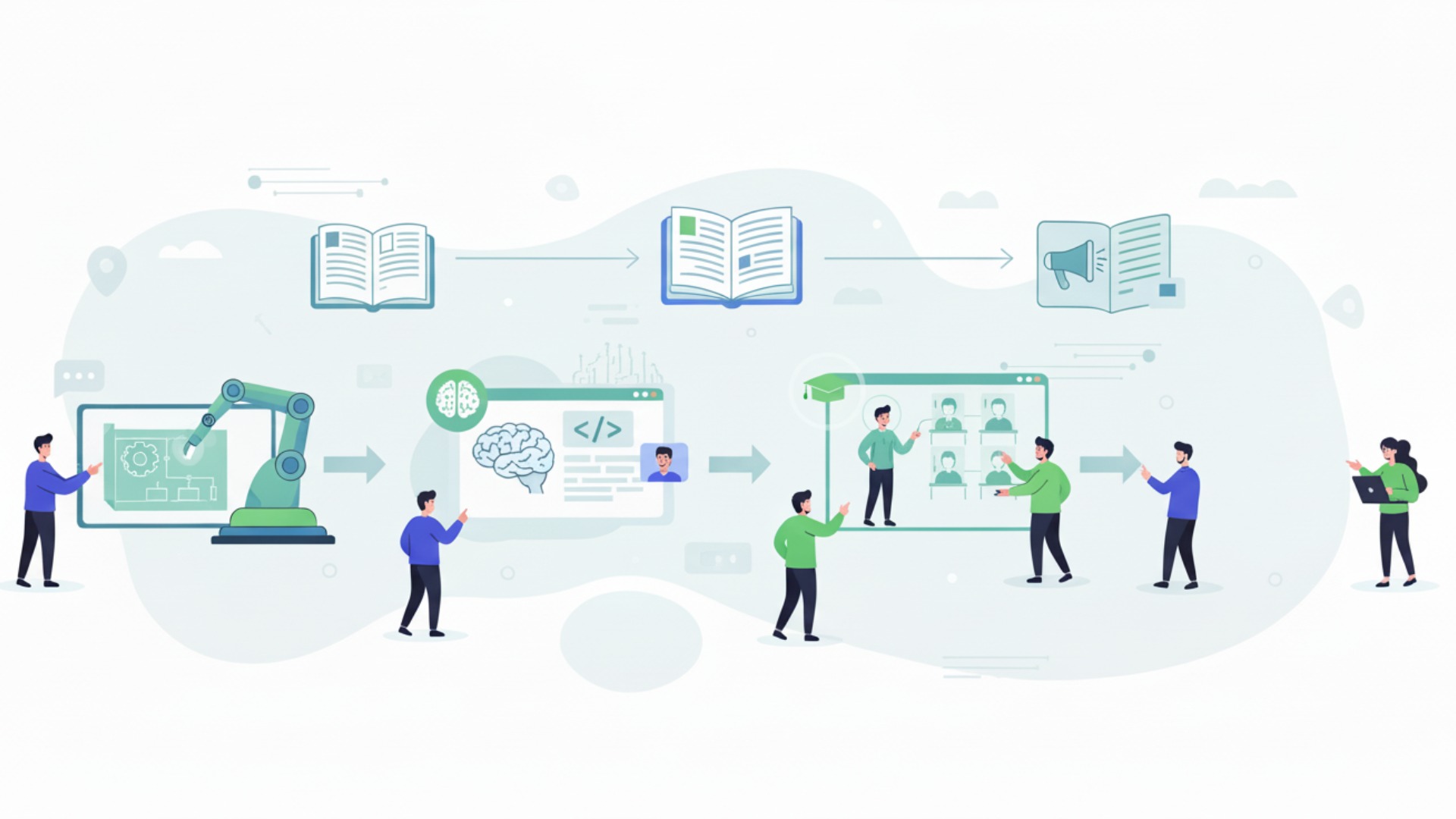 【2026年時点】目的別に見るマニュアル作成AIツール4選