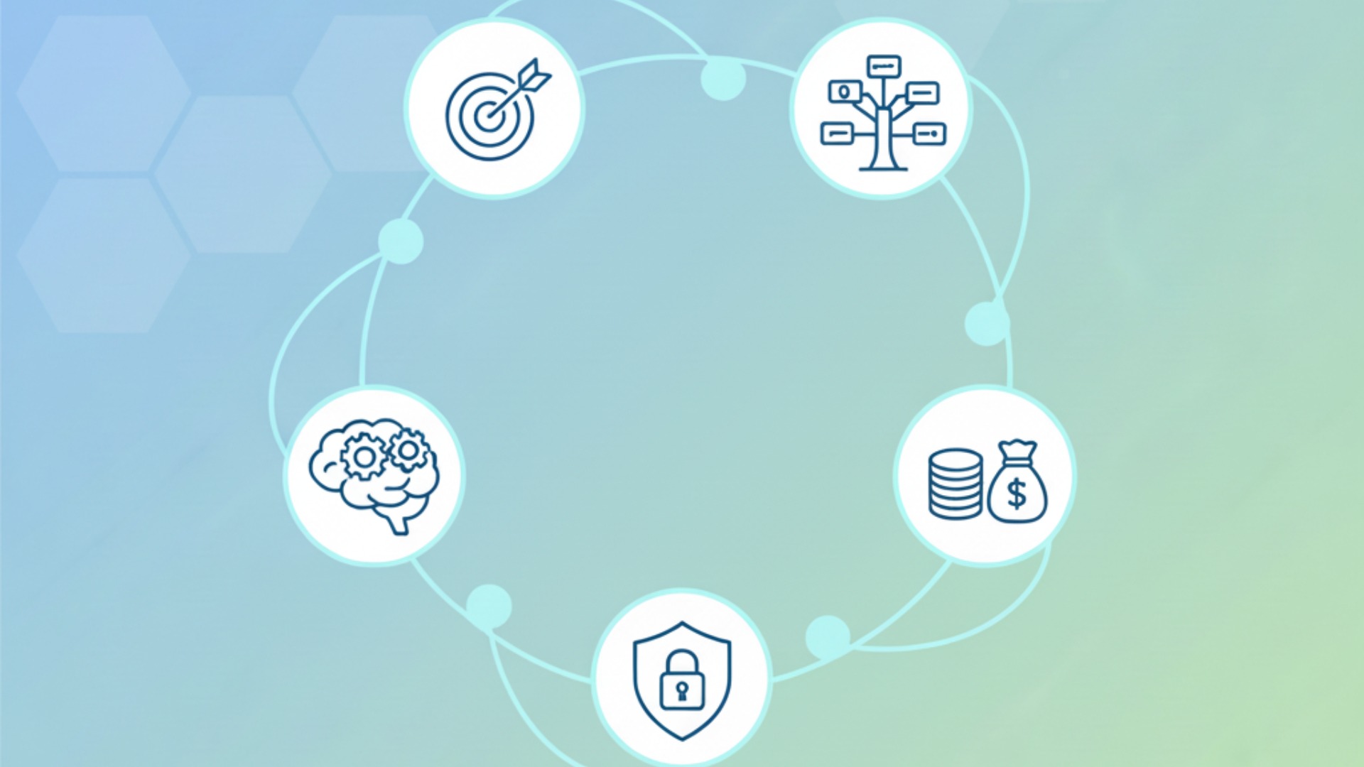 自社に最適な日本語LLMを選ぶ5つのポイント