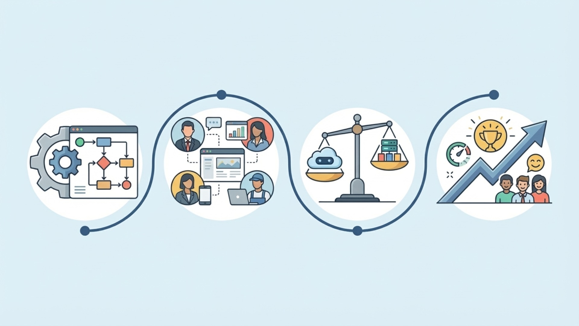 AI業務自動化ツールの選び方4つのポイント