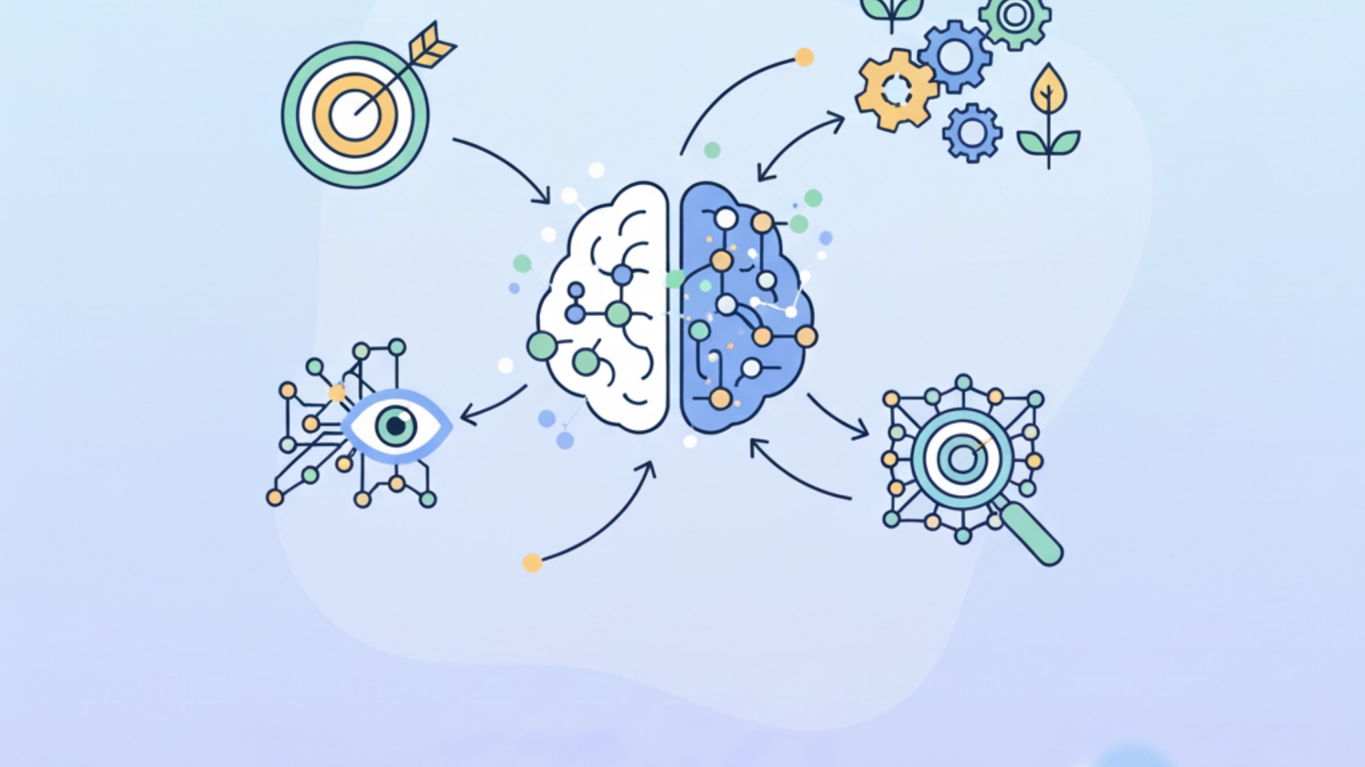 LLMを「意味ある」ものにするための活用ポイント