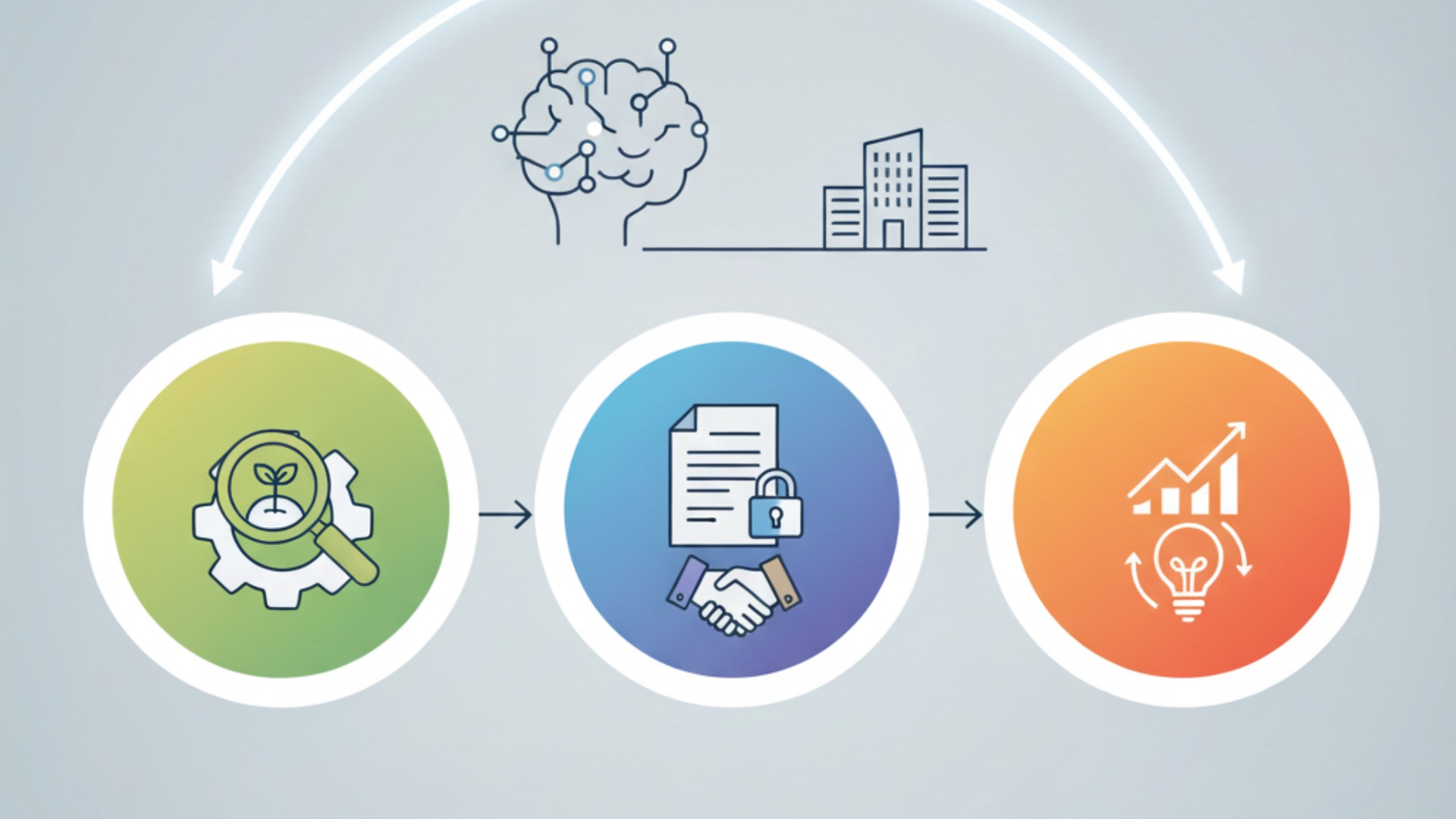 AIを業務効率化に導入する際の3つのポイント