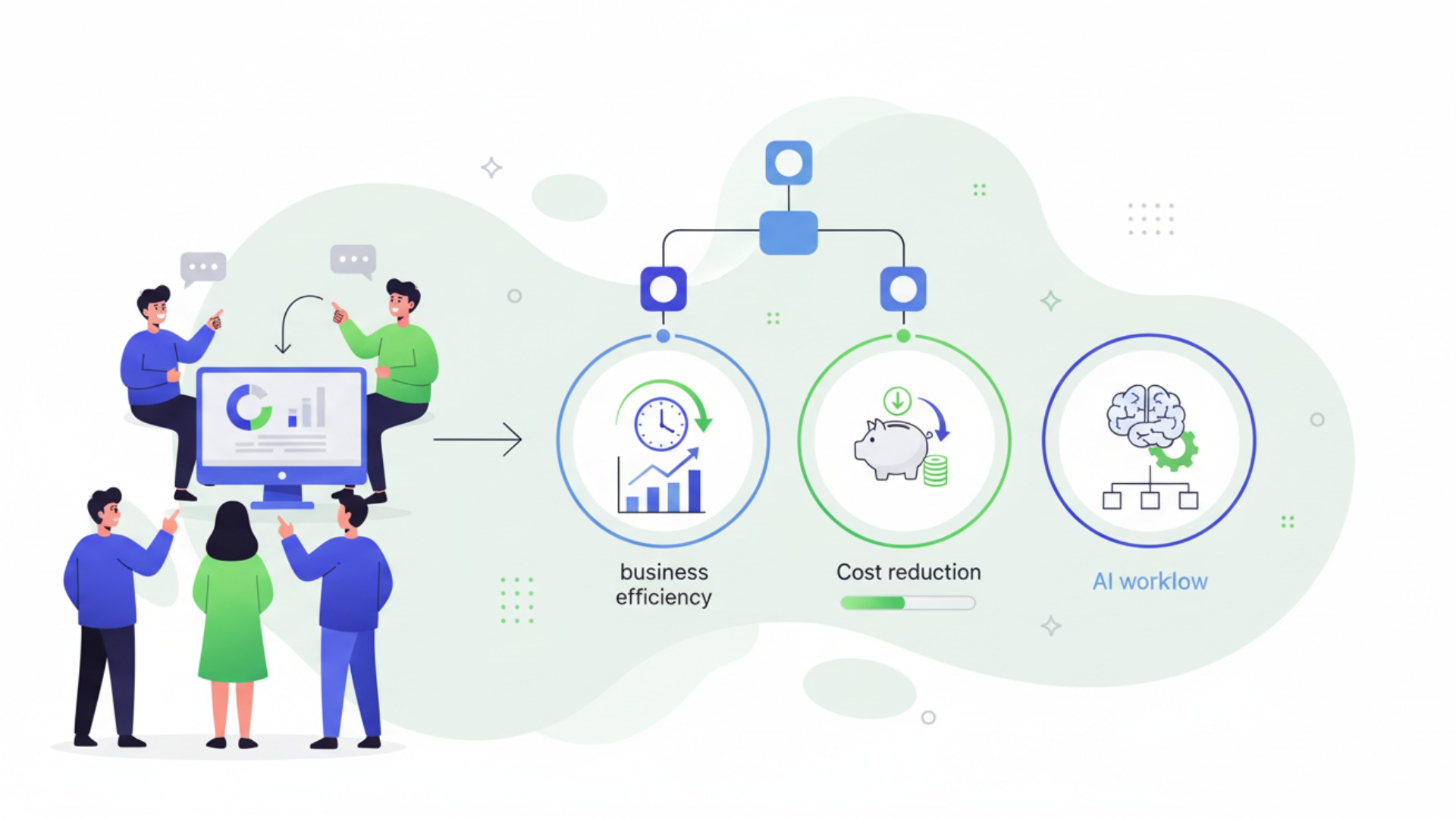 AIワークフロー導入の成功事例