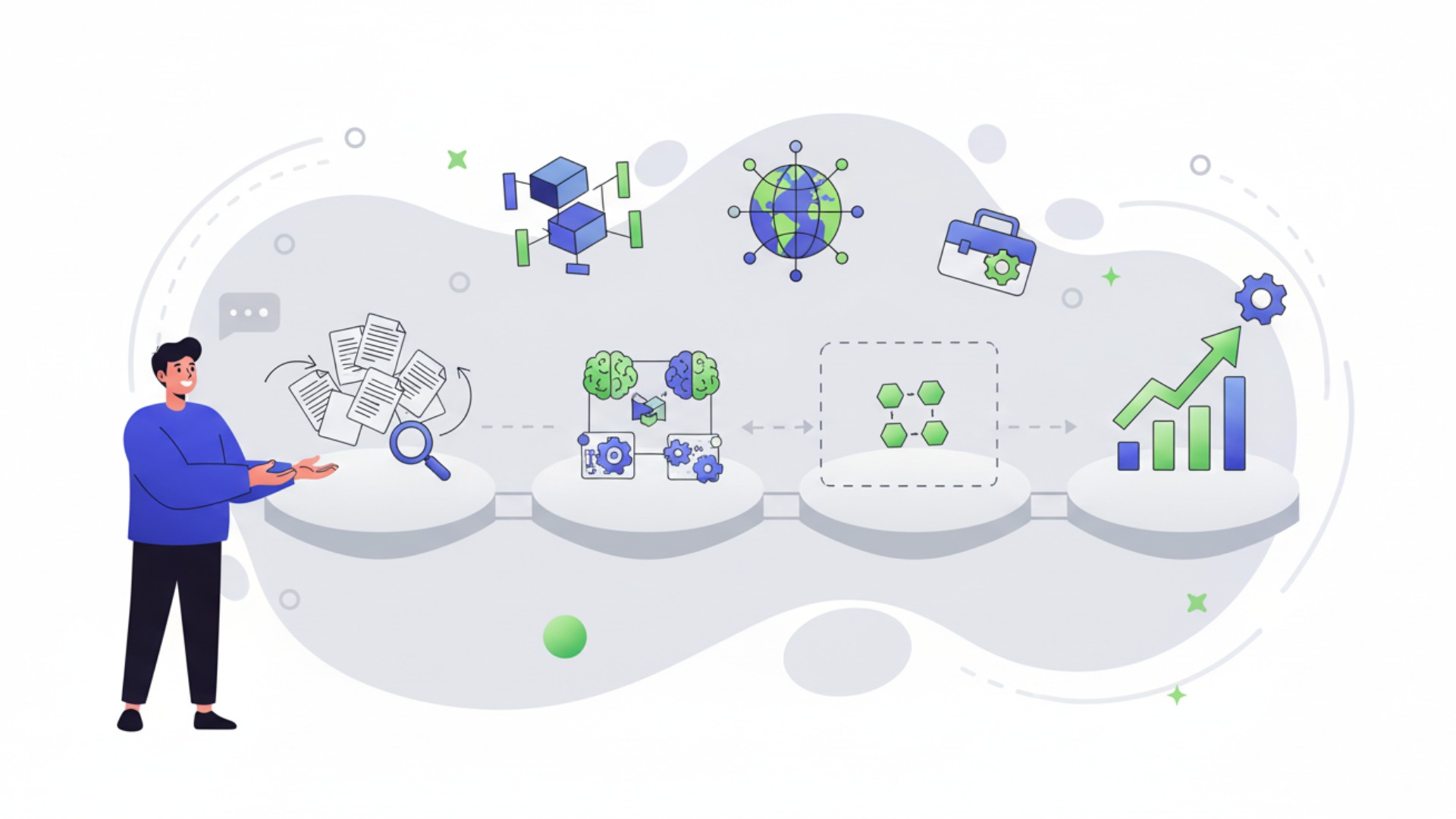 LLMクラスタリングの実装ステップと主要モデル