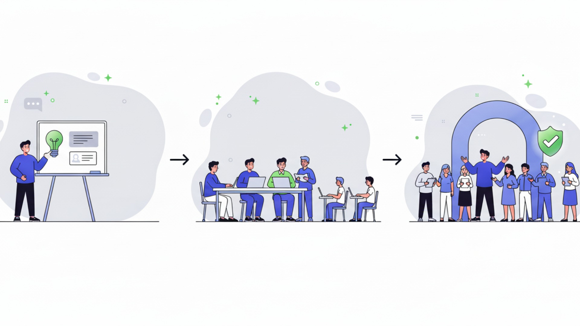 教育現場へ生成AIを導入する3ステップ