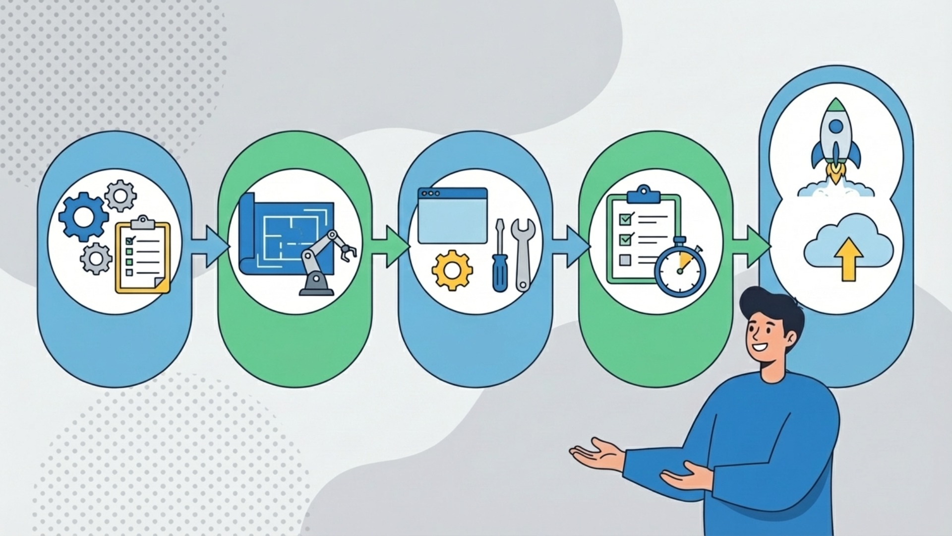 自動化プロジェクト導入を成功させる5ステップ