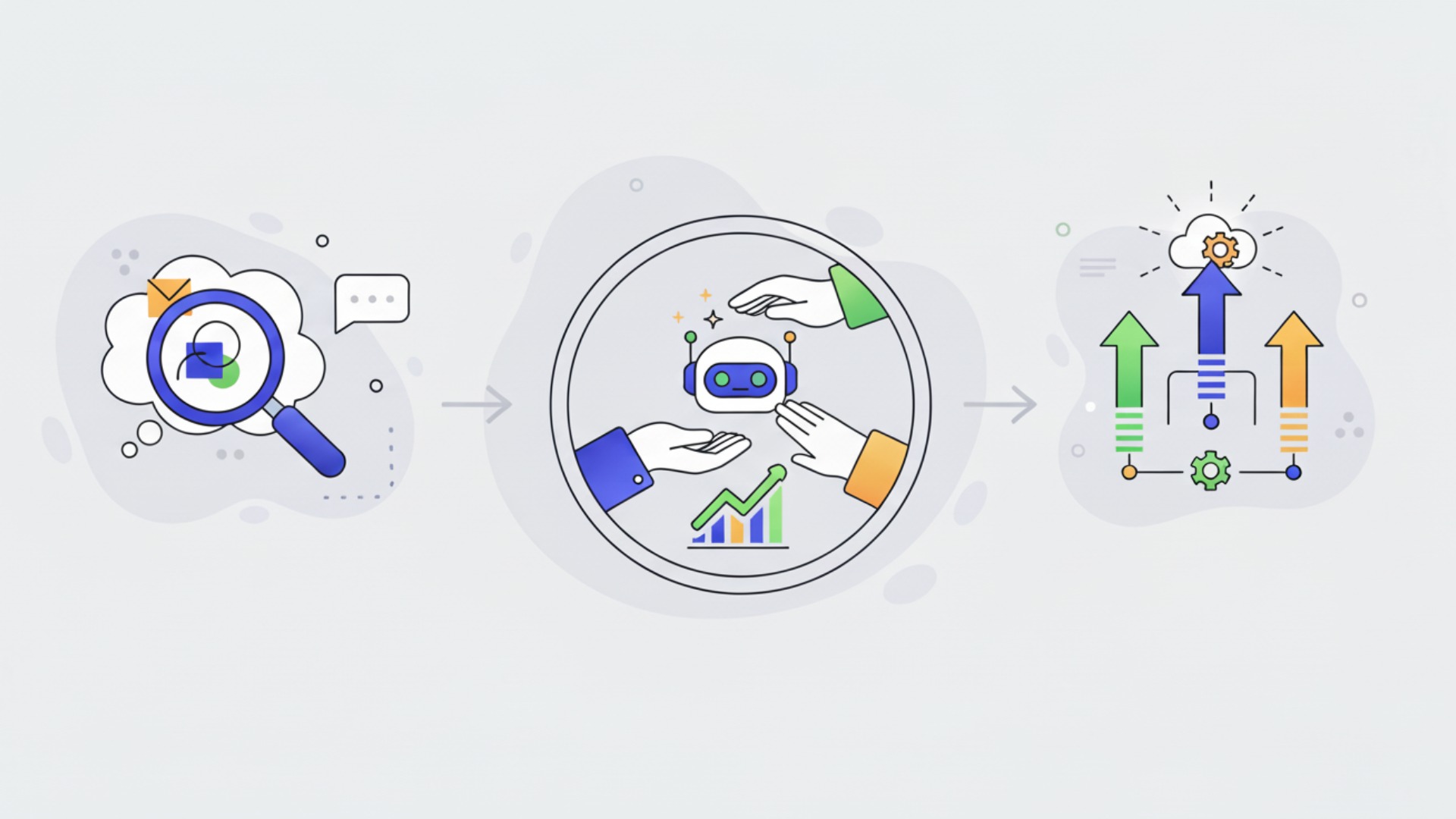 生成AI開発の進め方【3ステップ】