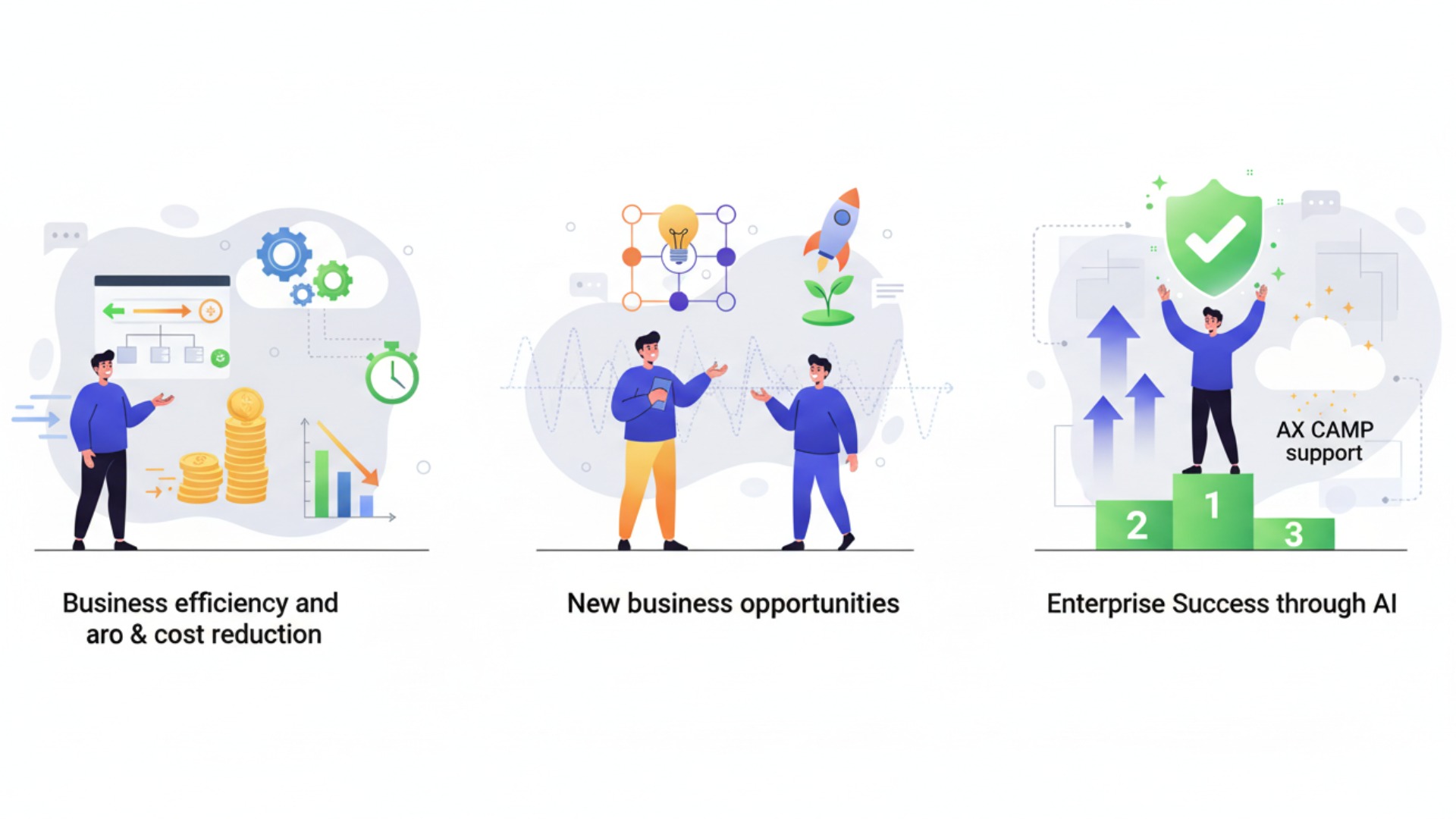 生成AIのメリットを最大化した企業の成功事例