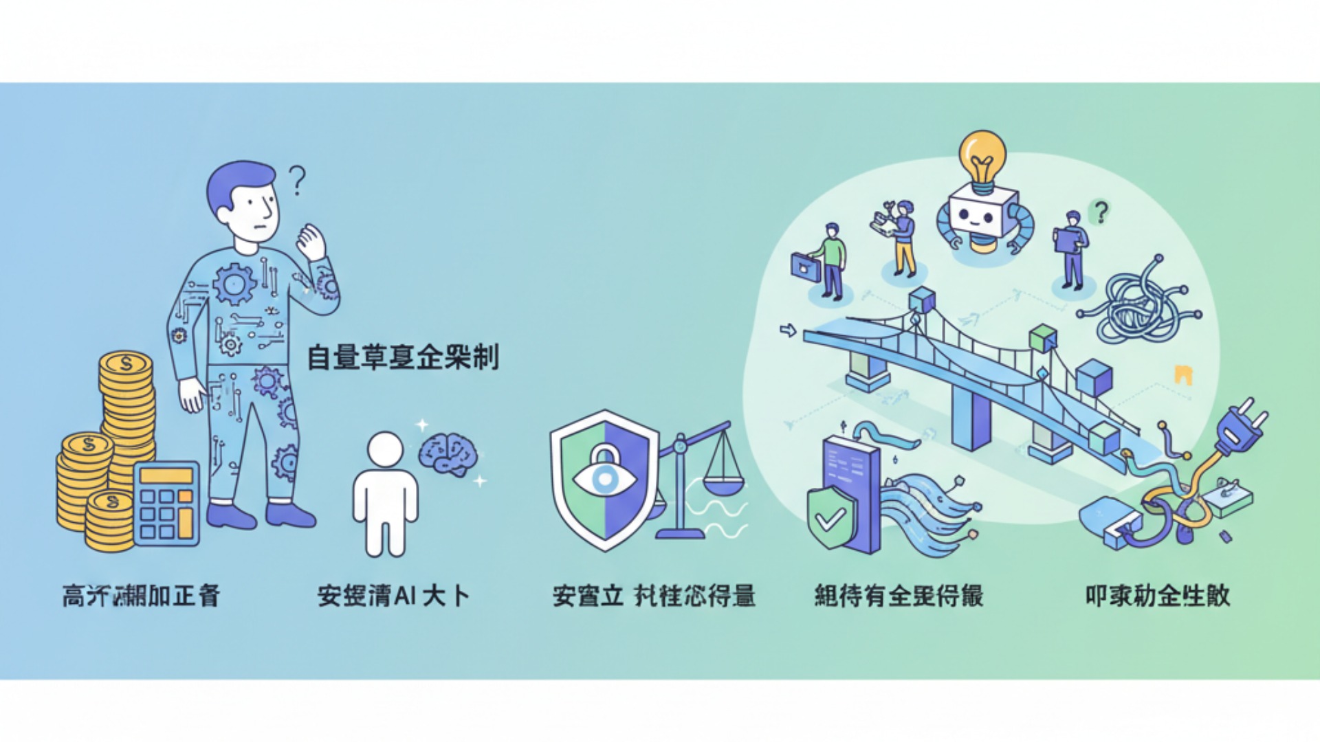 AIビジネス導入で直面する課題と対策