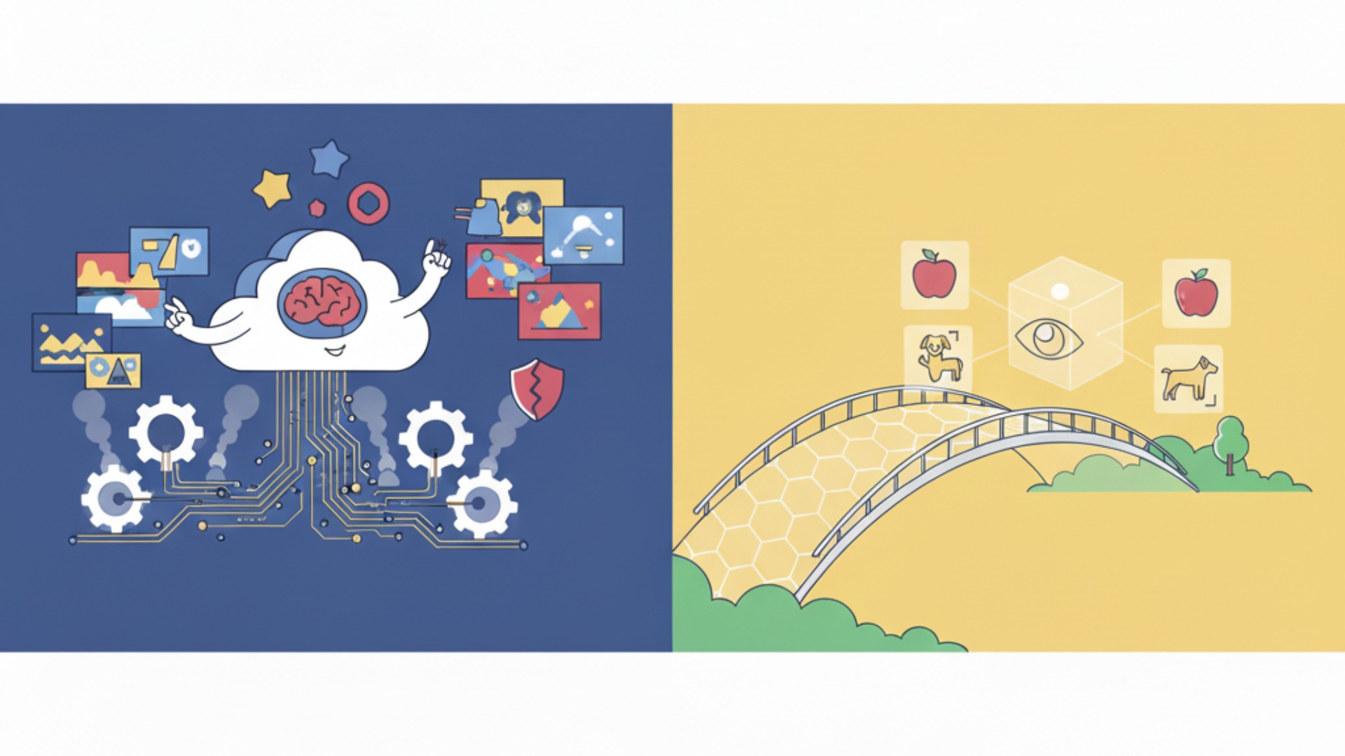 LLM画像認識の課題と今後の展望