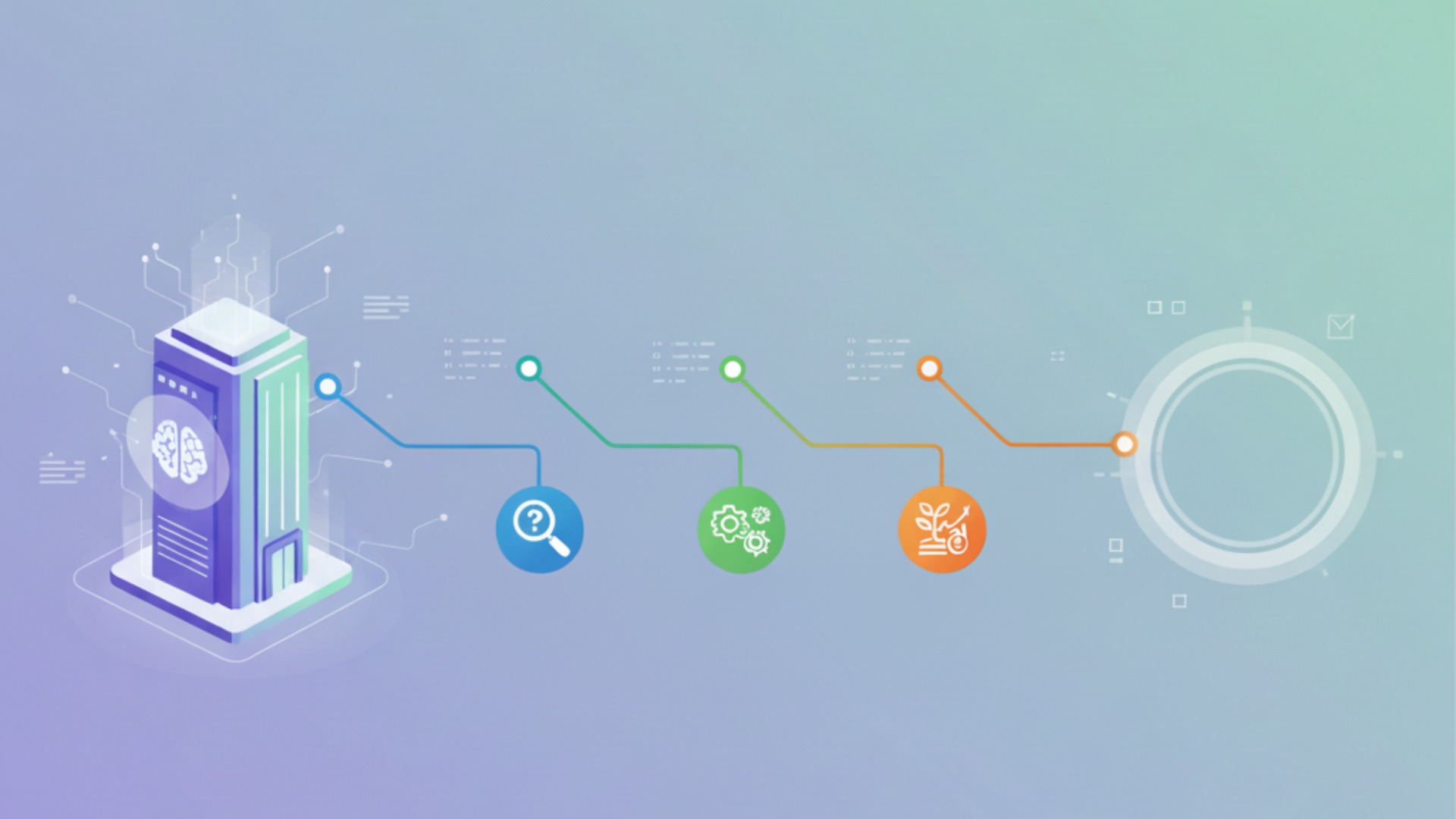 企業が生成AIビジネスを成功させるための3つのポイント
